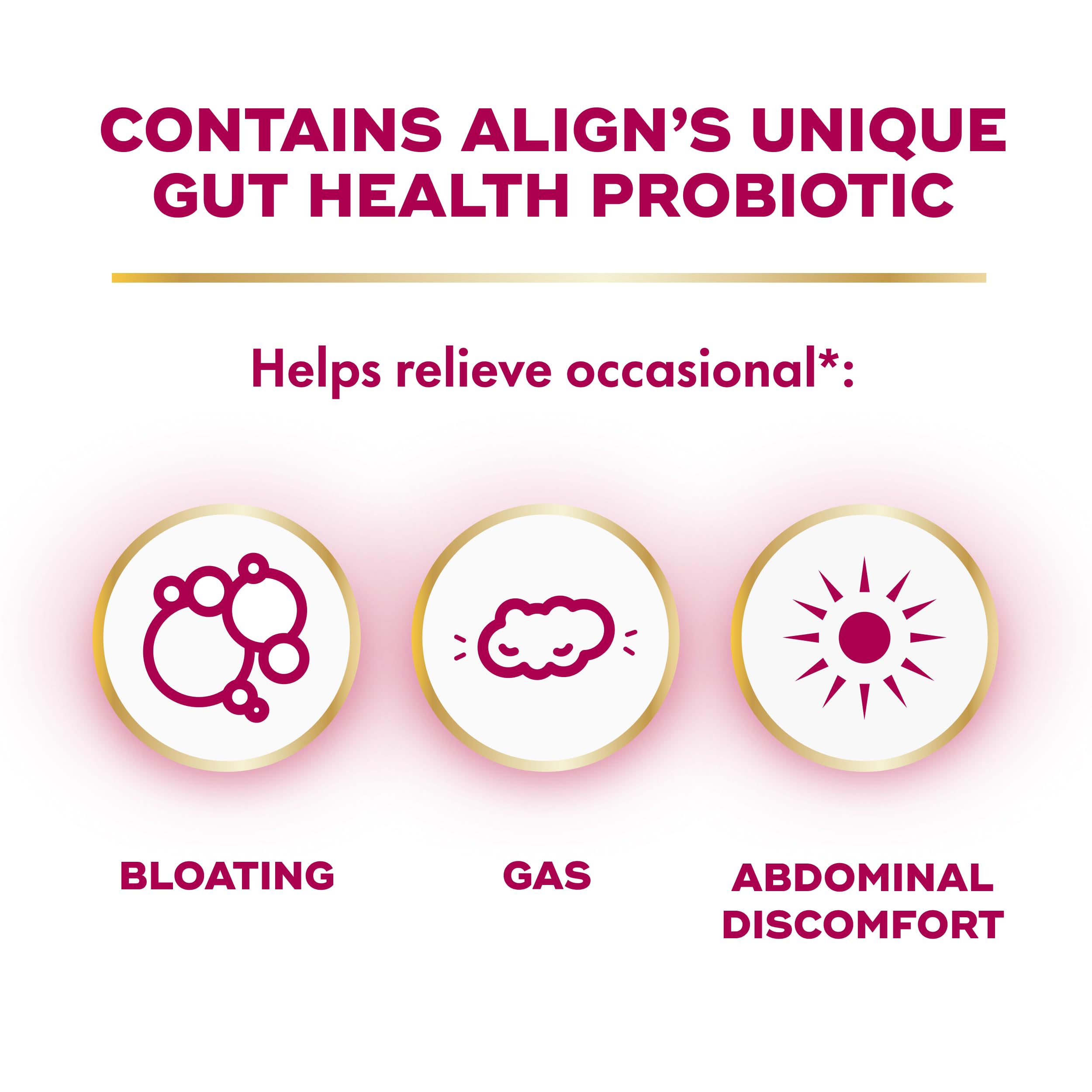 Align Probiotic, Womens Dual Action, Vaginal Probiotics for Women, Womens Probiotic for Vaginal Health Support, with Probiotics for Digestive Health, 28 Probiotic Capsules Align uk supplements