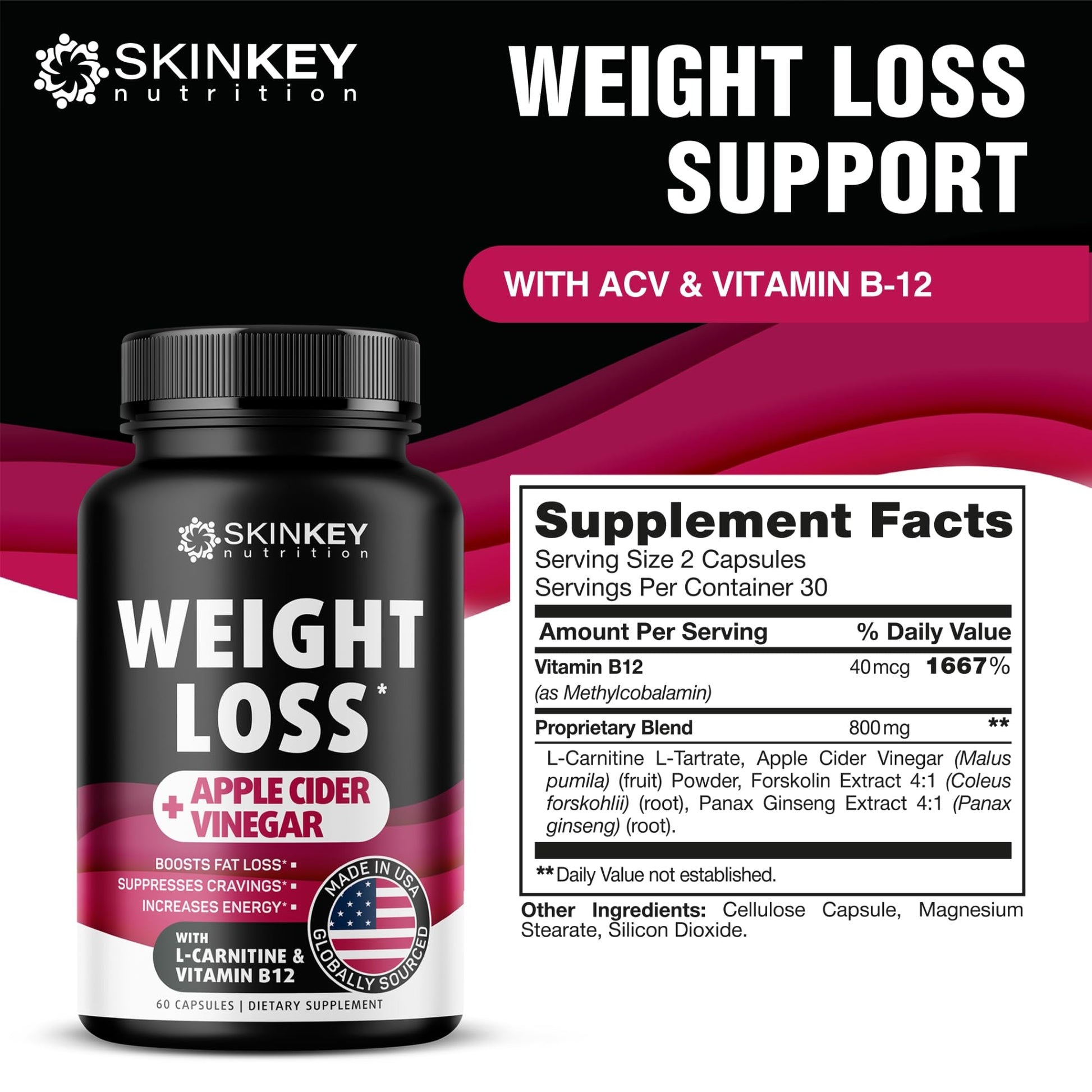 Weight Loss Pills for Women - Fat Burner Diet That Work Fast & Men Made in USA SKINKEY Nutrition uk supplements