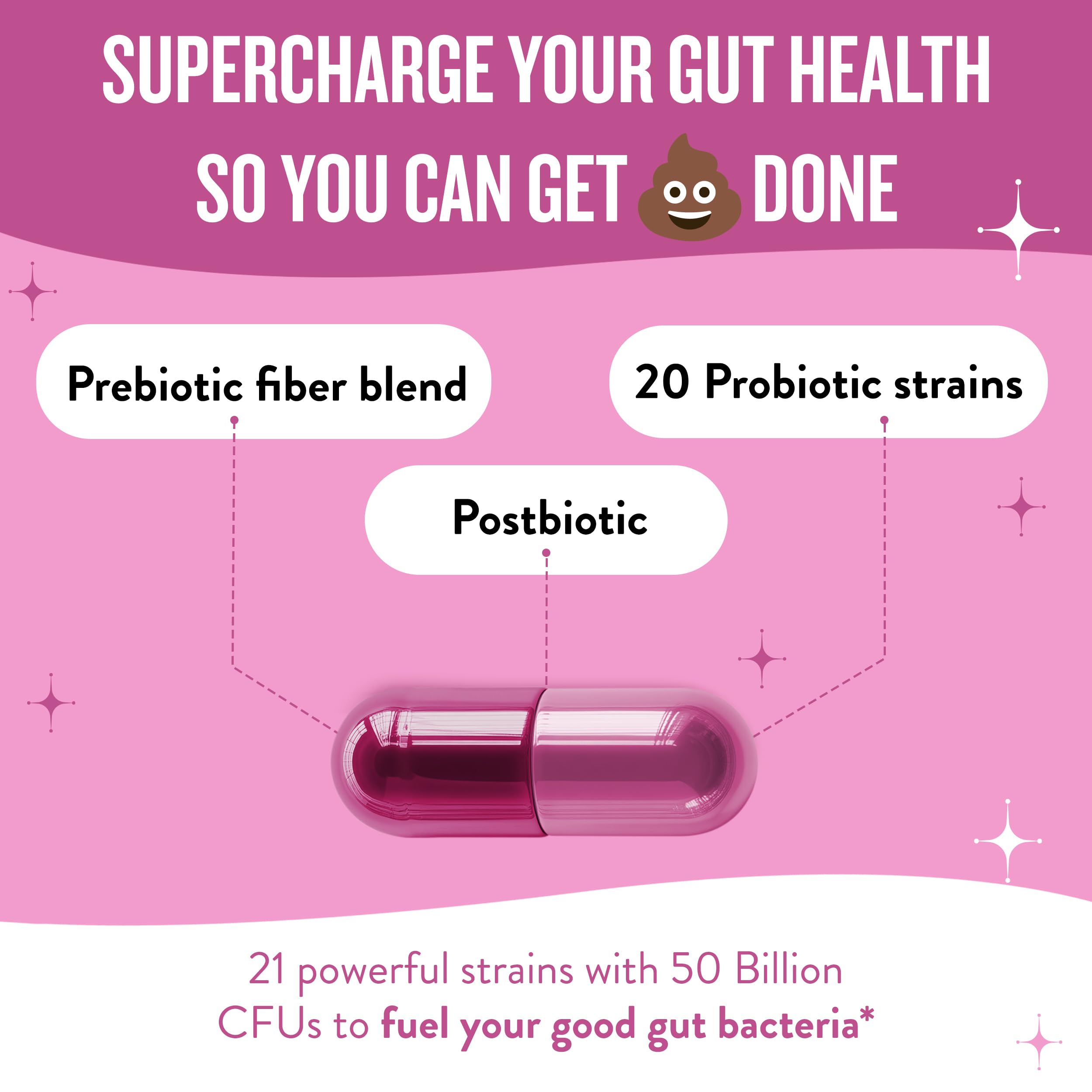 Legendairy Milk Hot Girl Ish™ - Daily Probiotics for Women with 50 Billion CFU - Women's Probiotic Supplement with 20 Probiotic Strains, Prebiotics & Postbiotic for Digestive, Gut & Immune Health Legendairy Milk uk supplements