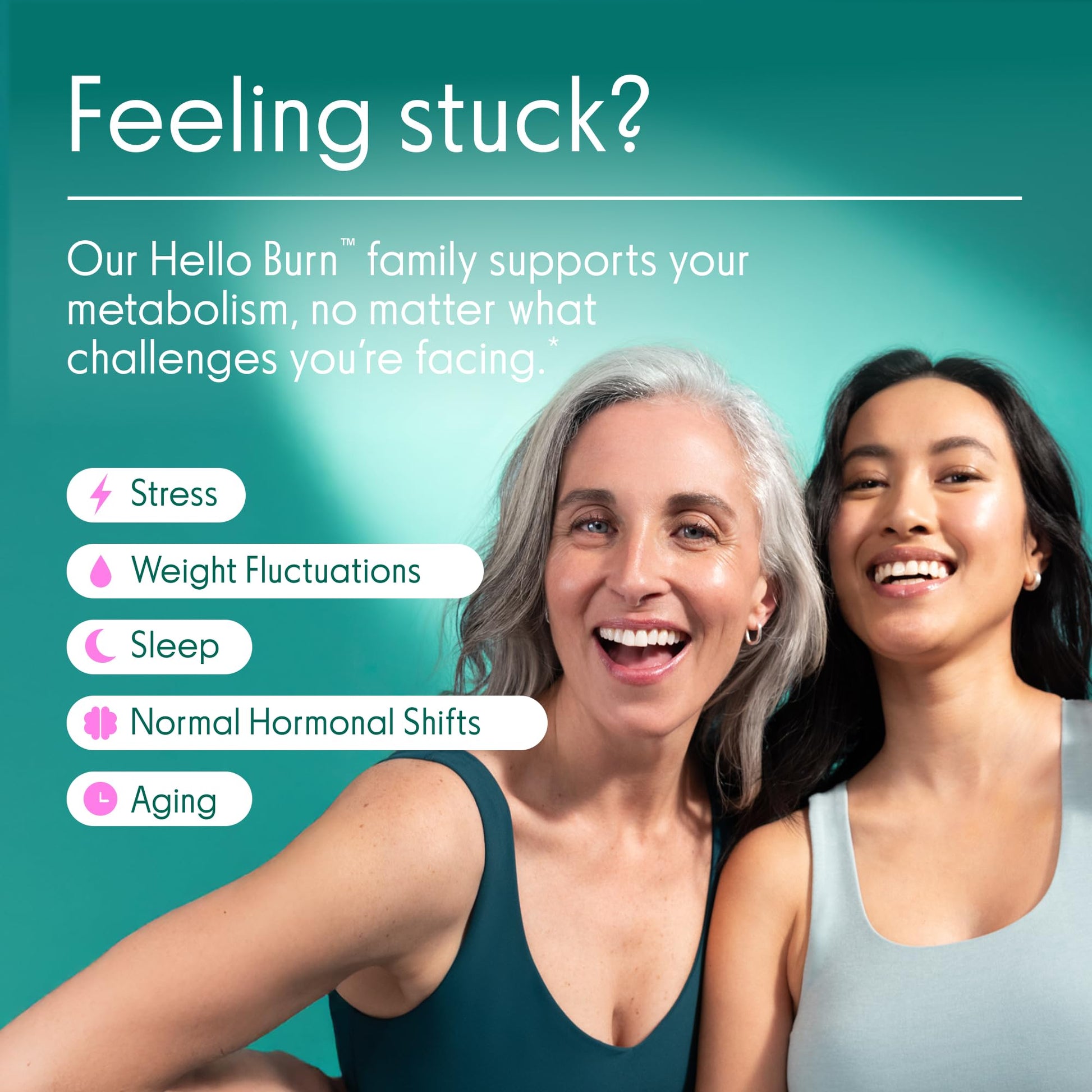 Love Wellness Hello Burn Activate | Support Visceral Fat Burn with HT BPL1 Postbiotic | Supports Healthy Waist Circumference, Longevity and Metabolic Wellness | 30 Count Love Wellness uk supplements