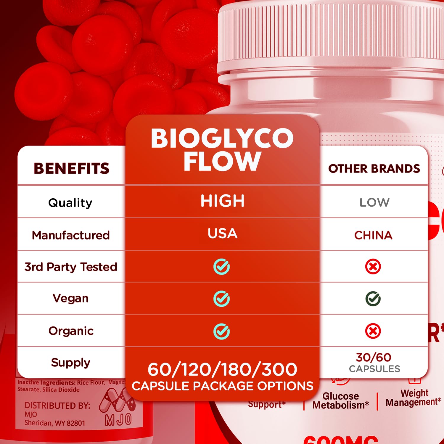 (3 Pack) BioGlyco Flow Blood Optimizer Capsules, Official BioGlyco Flow Pills with All Natural Ingredients, Advanced Health and Wellness Supplement with Maximum Strength Multivitamins (180 Capsules) MJO uk supplements