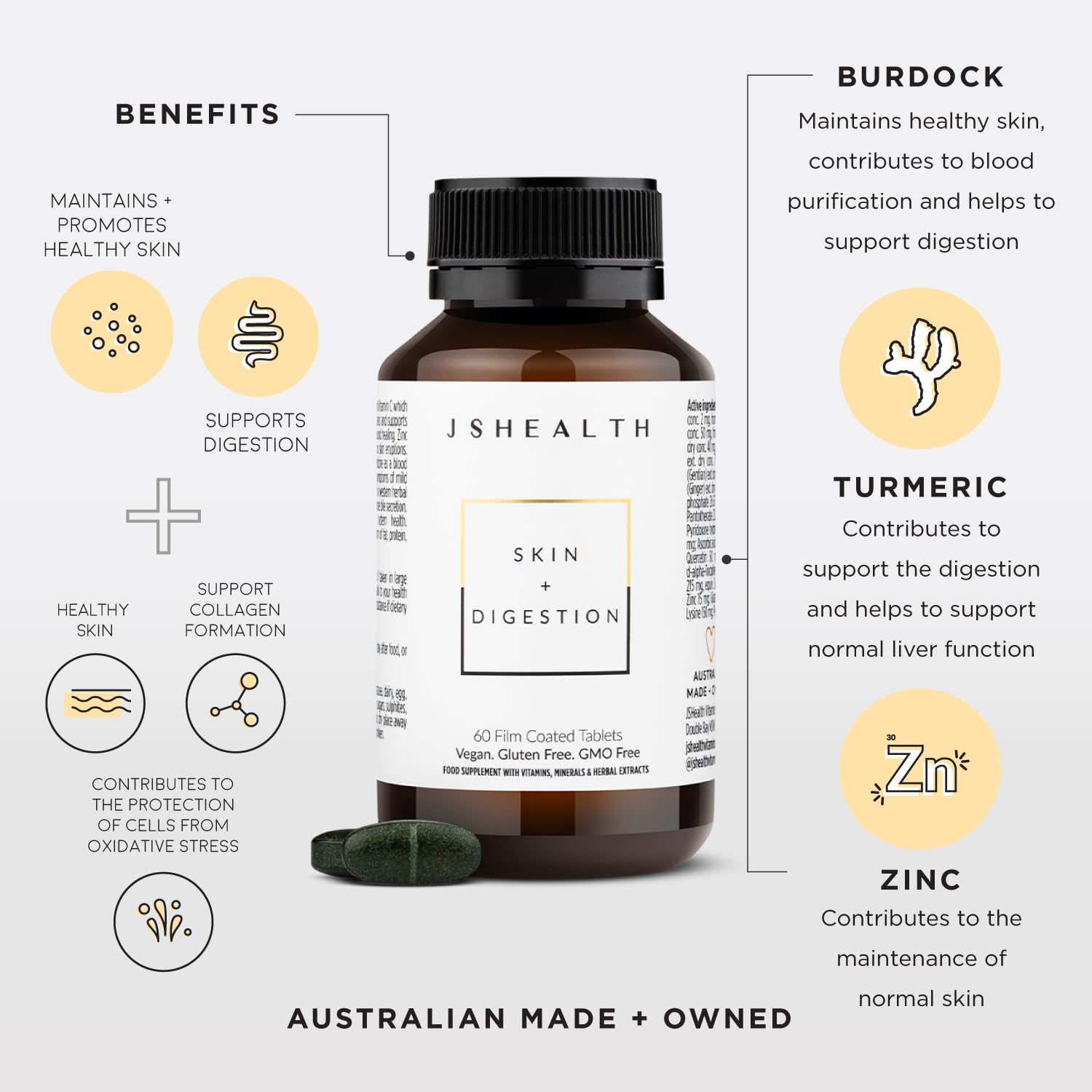 JSHealth Vitamins Skin and Digestion Formula | Skin Supplement with Zinc | Burdock JSHealth uk supplements
