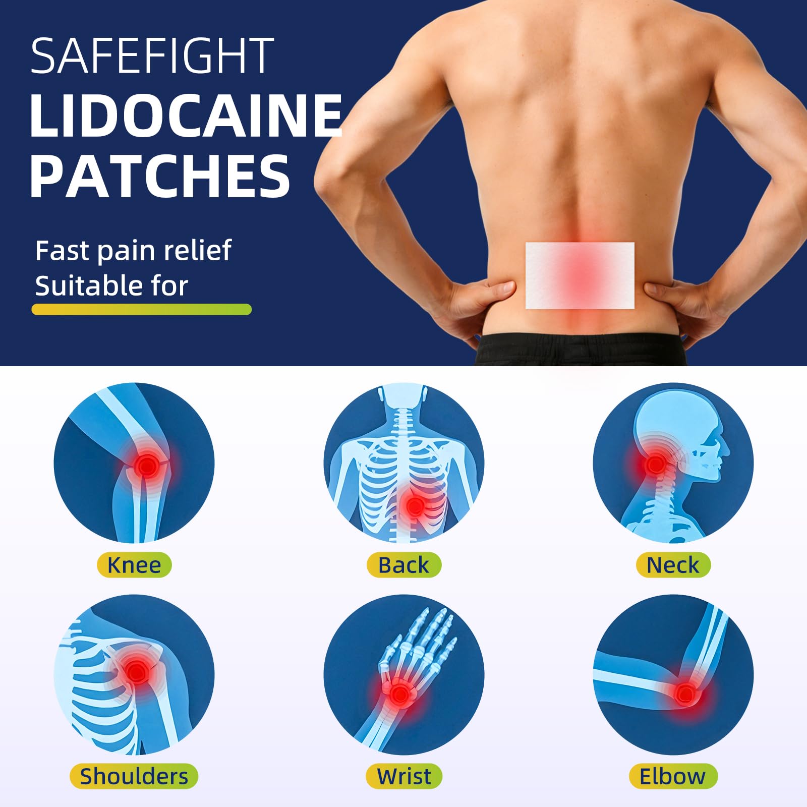 SafeFight 4% Lidocaine Pain Relief Patches 32 Count - Maximum Strength Relief for Back, Neck, Shoulder, Joint & Muscle Pain, Add Menthol, 12 Hour Long Lasting Relief Pains SafeFight uk supplements
