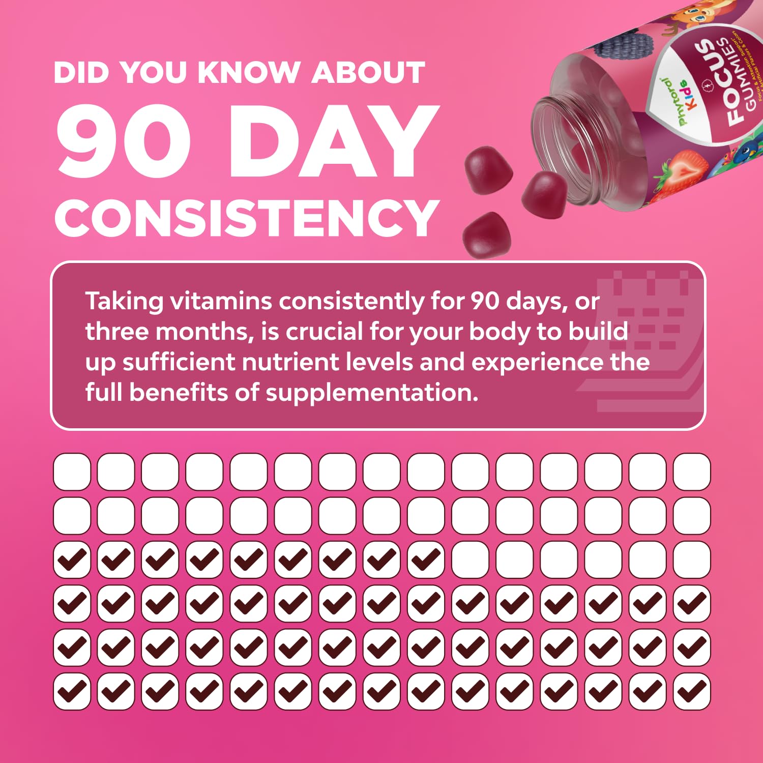Phytoral Vegan Kids Focus Gummies - Potent Chewable Brain Support for Children - Enhances Concentration & Memory - Calming Supplements & Focus Gummies for Kids - Non-GMO & Gluten-Free - 60 Count Phytoral uk supplements