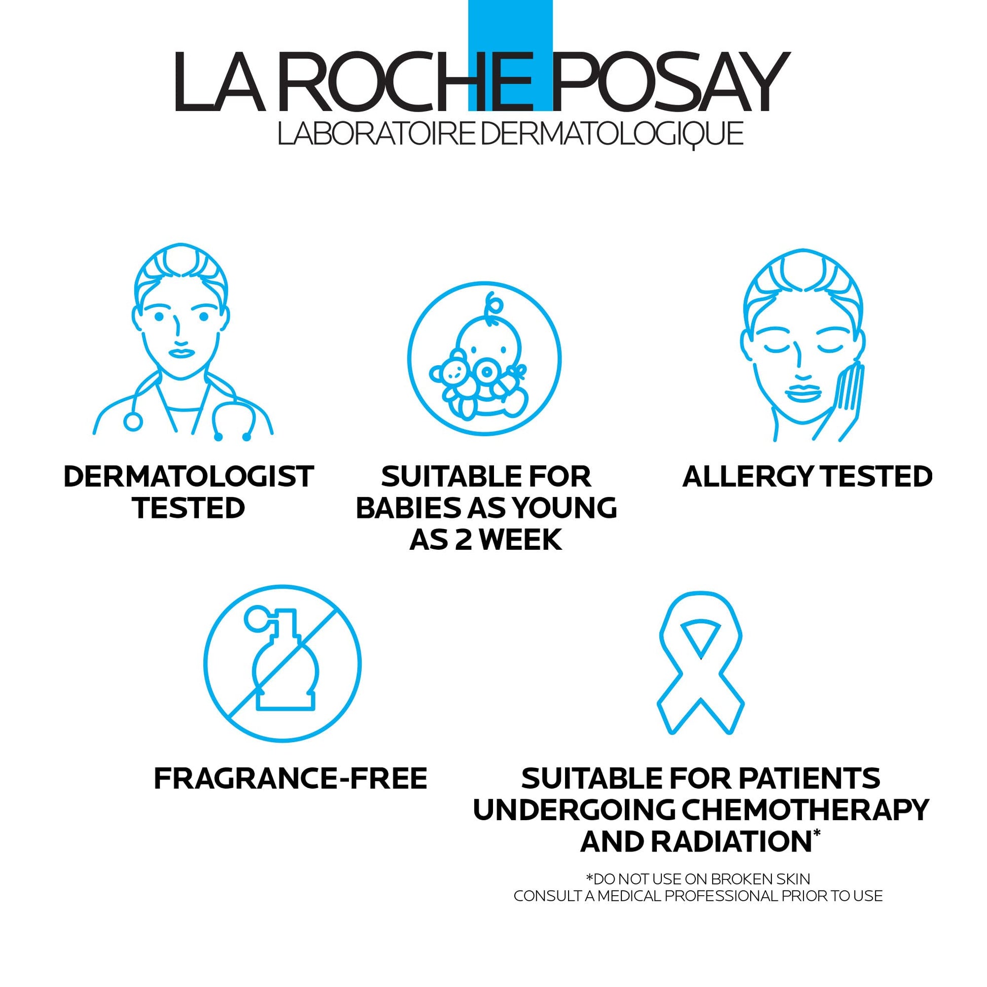 La Roche-Posay Lipikar Daily Repair Moisturizing Lotion Full Size & Travel La Roche-Posay uk supplements