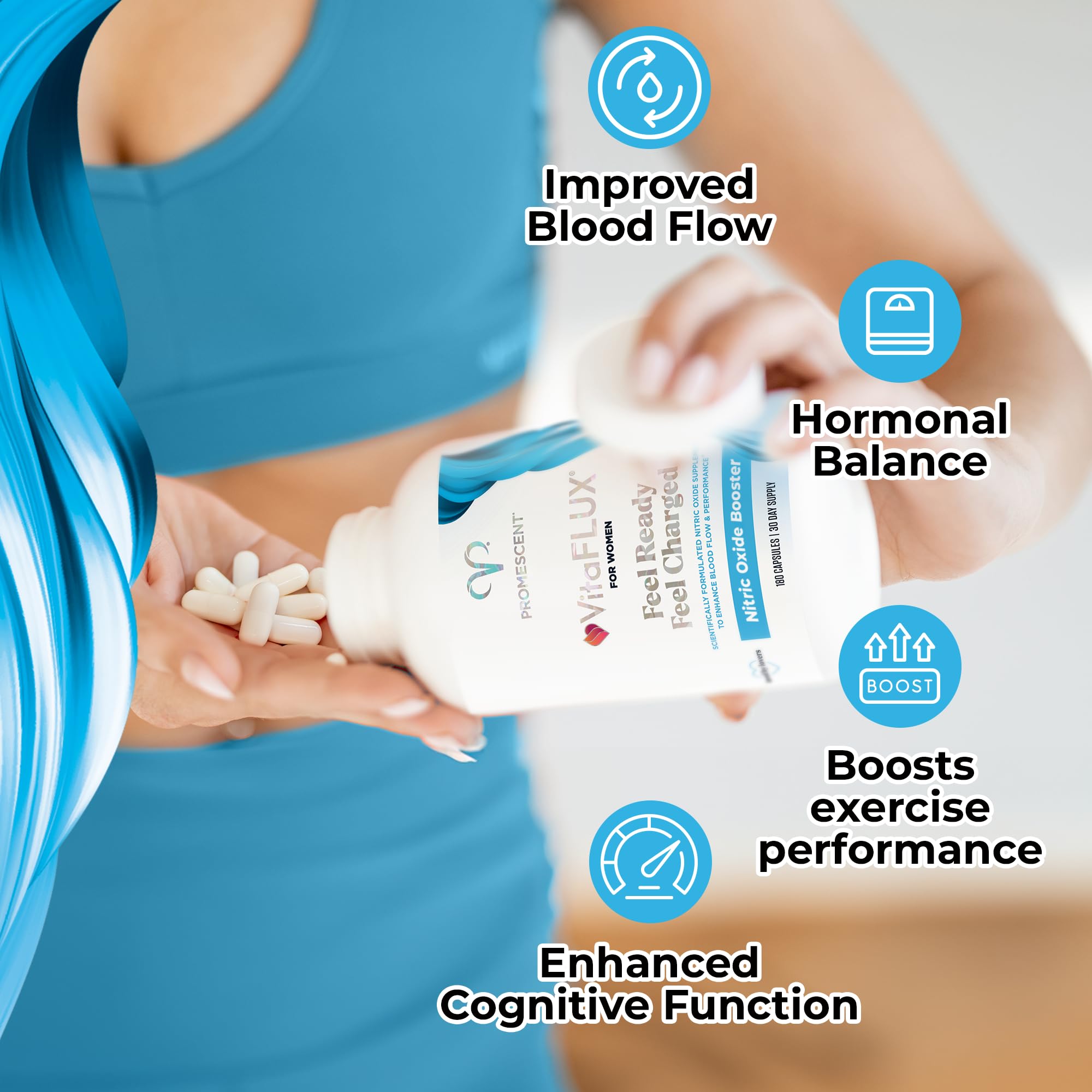 Promescent VitaFLUX Women's Nitric Oxide Booster Supplement, Boost Energy & Performance - Therapeutic Dose of Essential Amino Acids L Arginine, L Citrulline, L Carnitine, Zinc (180 Capsules) Promescent uk supplements