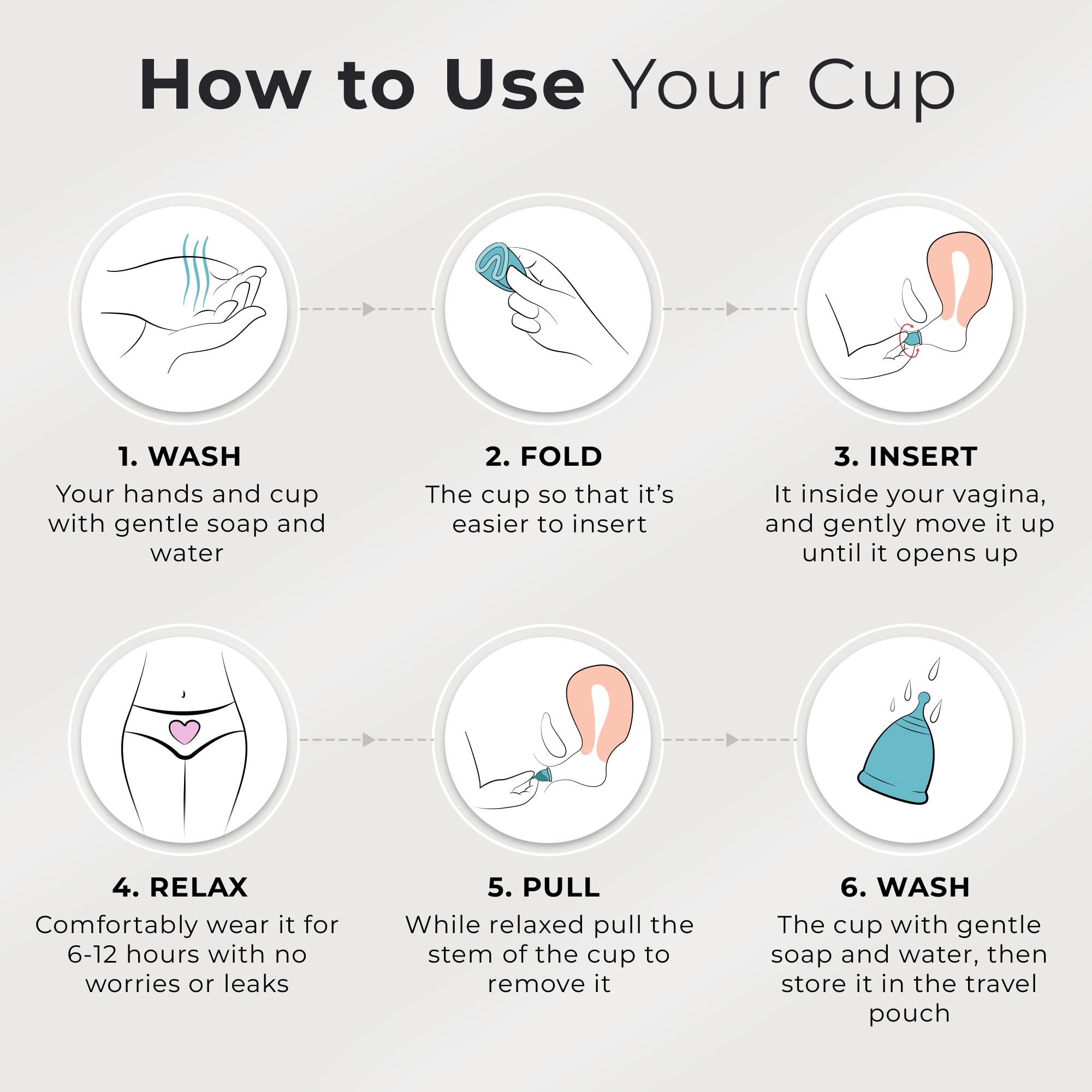 EcoBlossom Reusable Menstrual Cup Set - The Most Reliable Medical Grade Silicone Period Cups EcoBlossom uk supplements