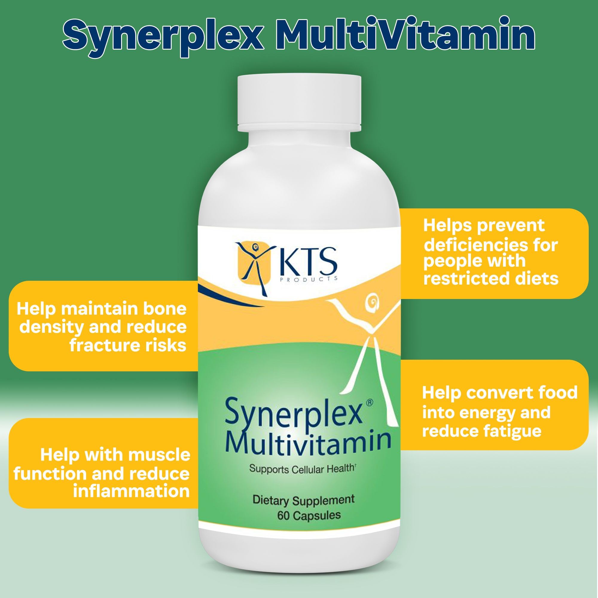 Synerplex Multivitamin - Complete Nutrition Every Day - Energy Support and Immunity Booster - 60 Capsules Synerplex uk supplements