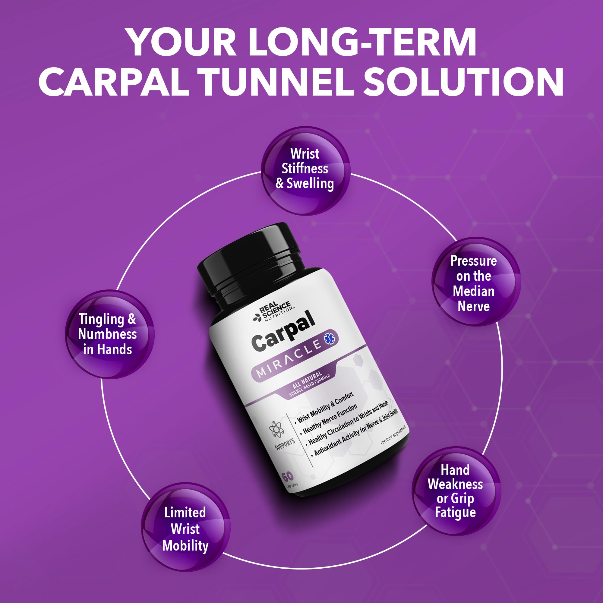 Real Science Carpal Miracle – All Natural Carpal Tunnel Relief & Wrist Support Supplement with Vitamins B6, B12, C, D, K + GABA – Hand & Nerve Comfort – Made in USA, 60 Caps Real Science Nutrition uk supplements