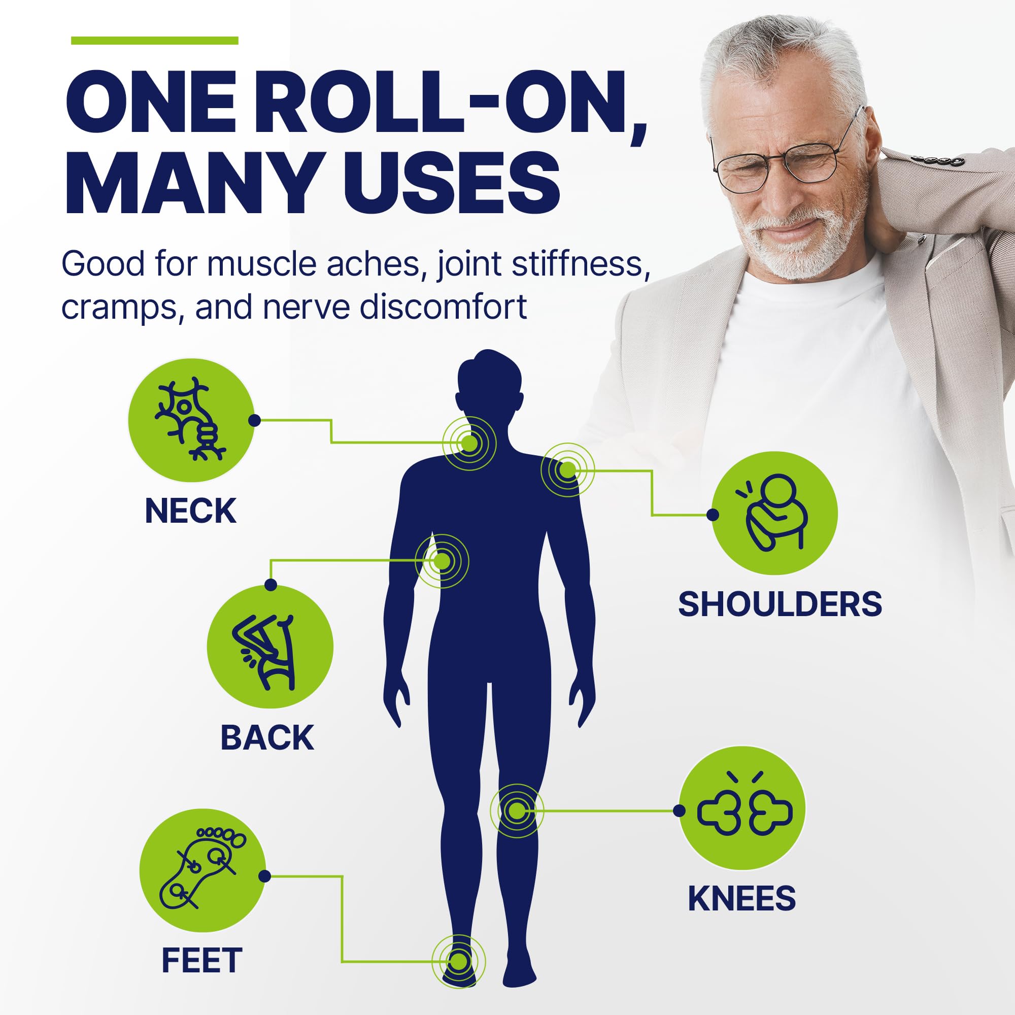 Basic Vigor Migrastil PainBlock Roll-On, 3 oz - Topical Roll-On for Muscle Aches, Cramps, Joint & Nerve Discomfort. Works Great on Shoulders, Neck, Feet, Knees, Legs, Back, Elbows, HIPS, Etc. Basic Vigor uk supplements
