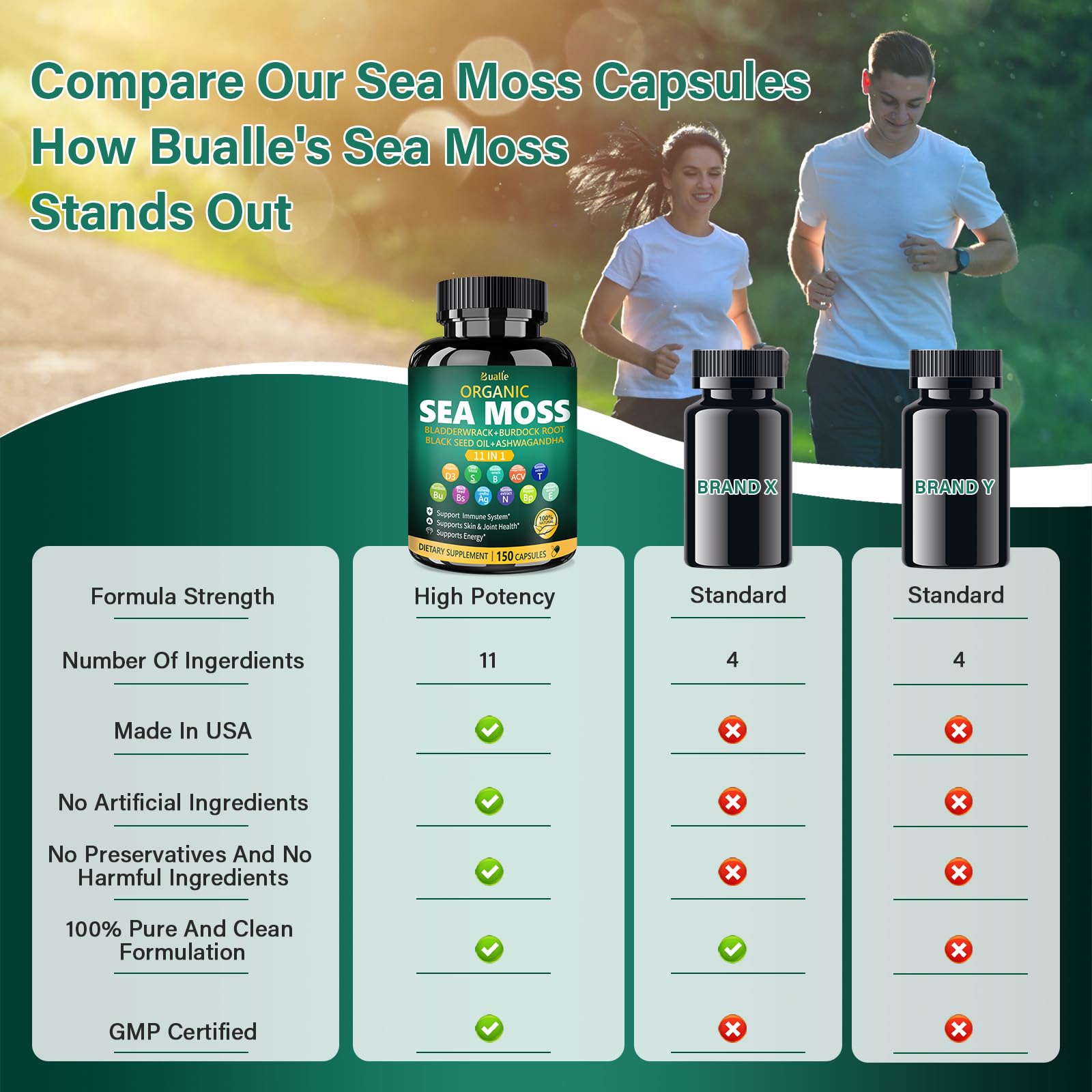 Bualle Irish Sea Moss Capsules – Organic Sea Moss, Black Seed Oil, Ashwagandha Supplements with Bladderwrack, Ginger & Burdock Root – Supports Daily Wellness, Skin & Energy – 150 Count (1 Pack) Bualle uk supplements