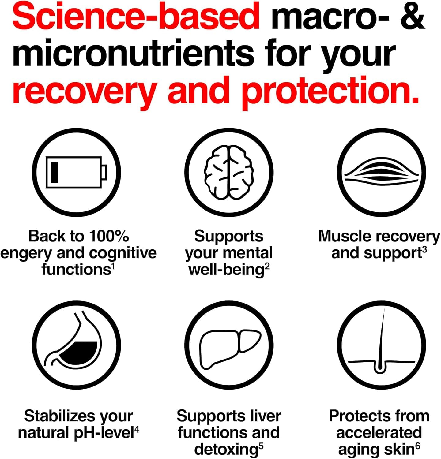 KA EX - Cortisol Stress Reducer for Athletes | Post-Workout Recovery Gamechanger | Clinically Tested and Trusted by Thousands of Pro Athletes | Swiss Science I Vegan (24 Pack) KA EX uk supplements