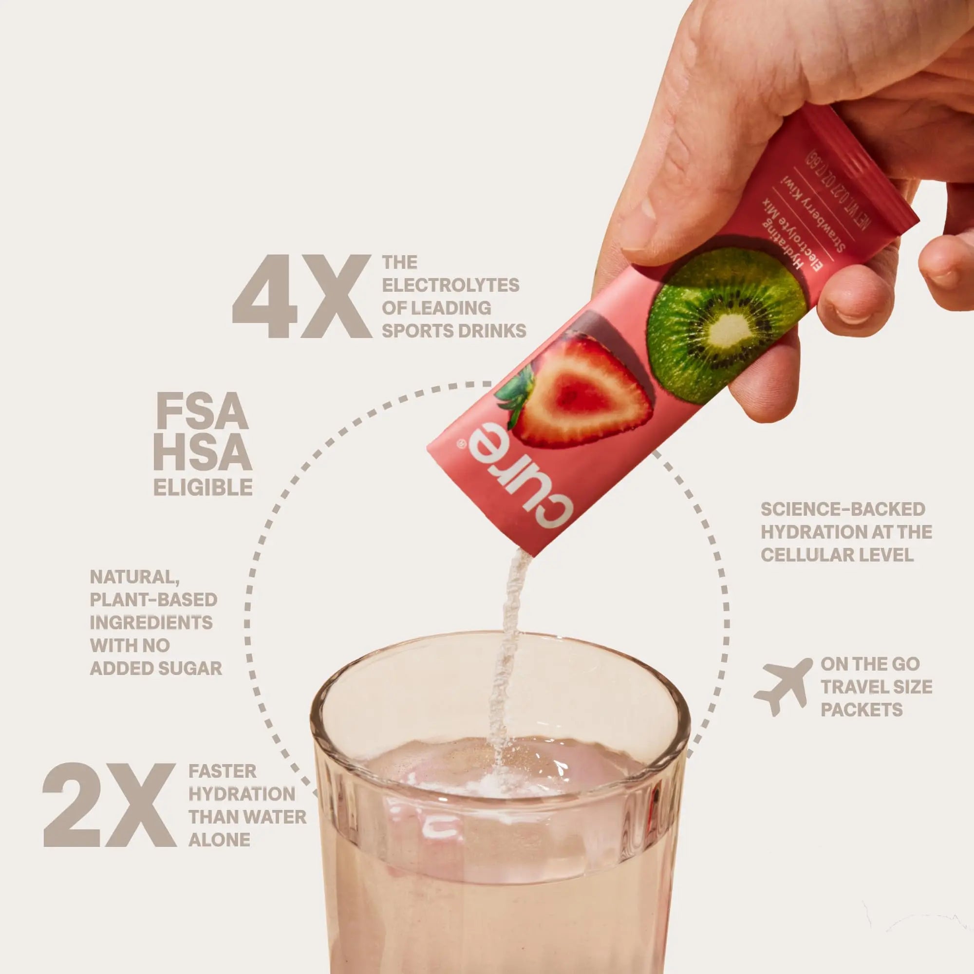 Cure Hydration | Plant-Based Electrolyte Drink Mix | No Added Sugar | FSA-HSA | Dehydration Relief Powder Made with Coconut Water | Non-GMO | Vegan | Pouch of 14 Packets - Tropical Punch Cure Hydration uk supplements