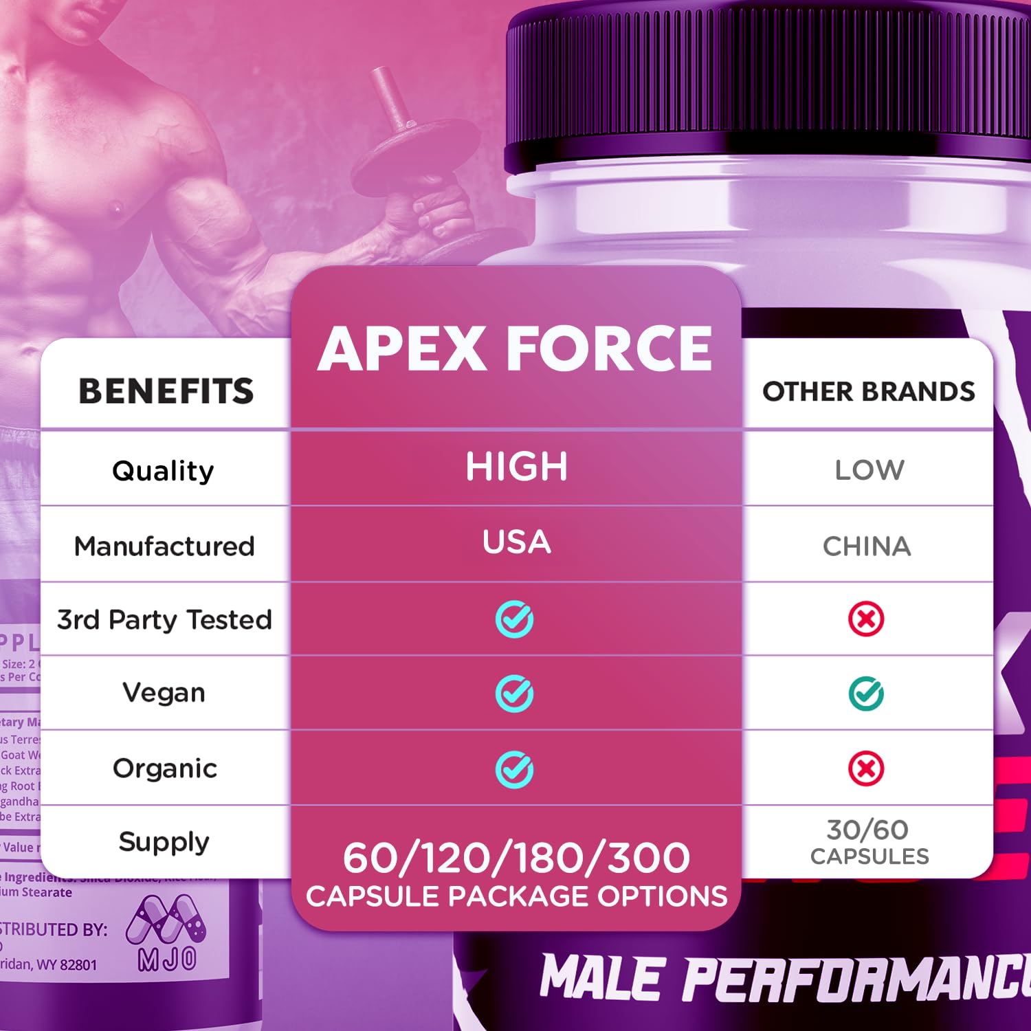 Apex Force Capsules, Official ApexForce Supplement Pills with All Natural Ingredients, Apex Force Maximum Strength Support with Premium Vitamins for Advanced Health & Overall Wellness (60 Capsules) MJO uk supplements