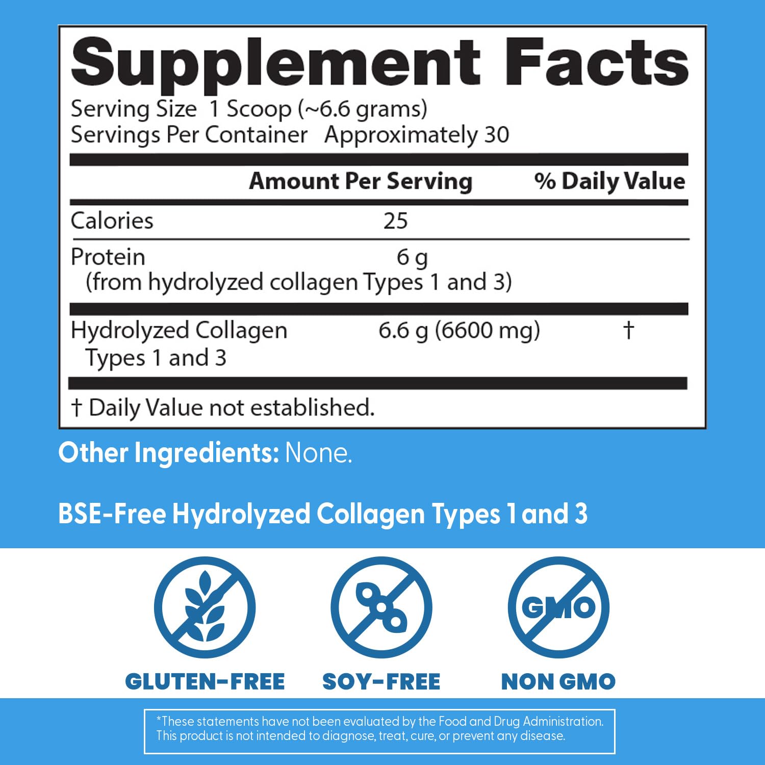 Doctor's Best Pure Collagen Types 1 & 3, Promotes Healthy Skin Hair & Nails – Bone & Joint Support, 7.1 Ounce (Pack of 1) Doctor's BEST uk supplements