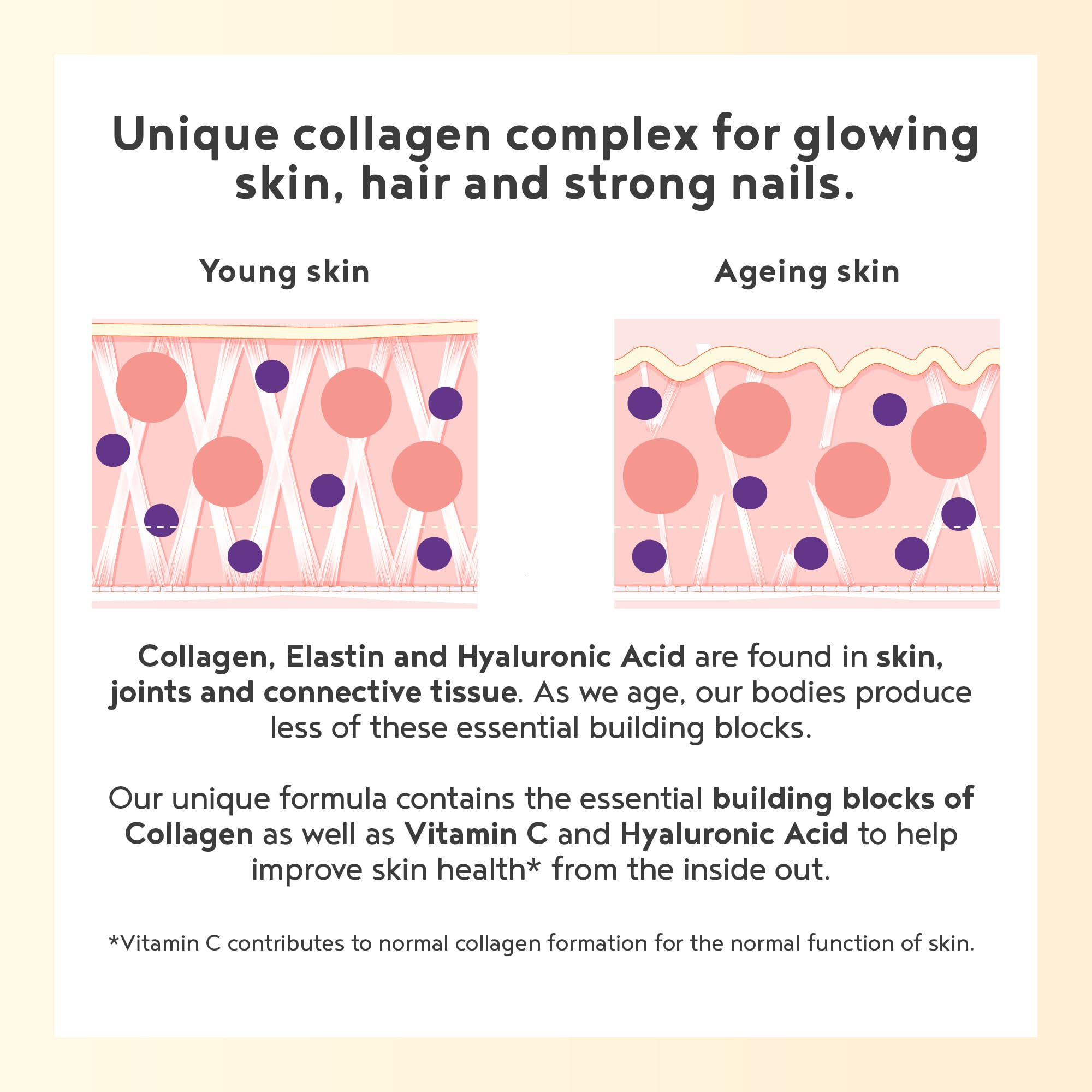 Vegan Collagen Powder with Hyaluronic Acid - Unflavoured 400g Powder Alpha Foods uk supplements