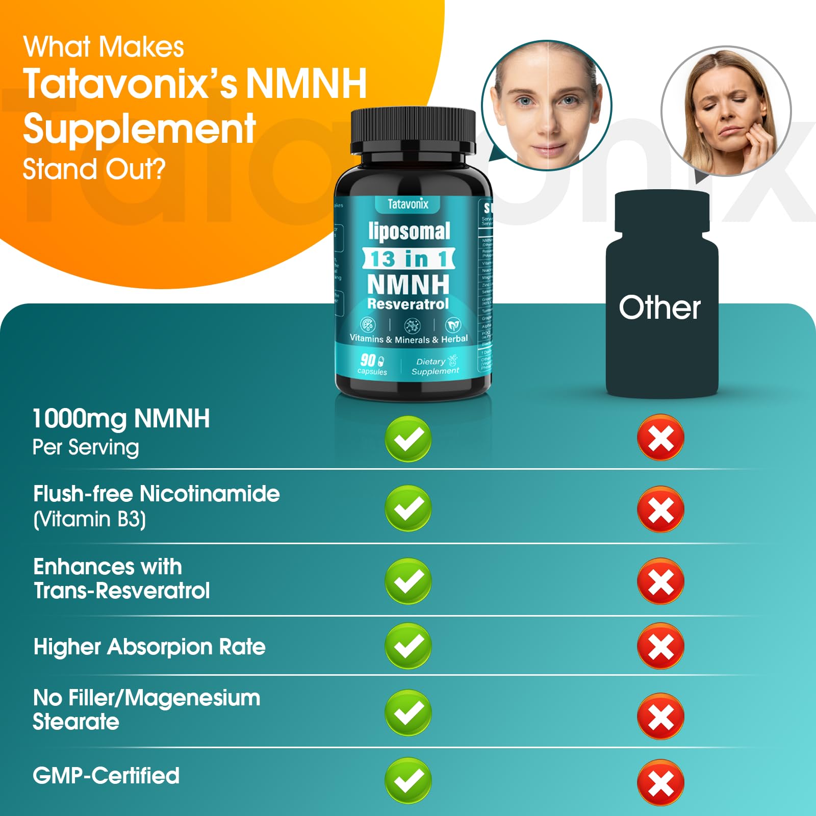 13 in 1 NMNH (Dihydronicotinamide Mononucleotide) 1000mg Per Serving, NMN Supplement Alternative with Liposomal NAD+ and Resveratrol, Non-GMO, Gluten-Free – for Anti-Aging, Energy, Focus – 90 Capsules Tatavonix uk supplements