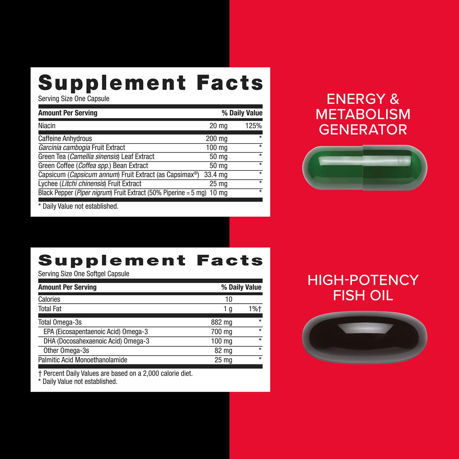 GNC Mega Men Energy and Metabolism Vitapak Program, Convenient, Complete Nutrition, 5 Products in 1 Packet, Calorie Burn, Thermogenic, 300mg Caffeine, 30 Daily Packs GNC uk supplements