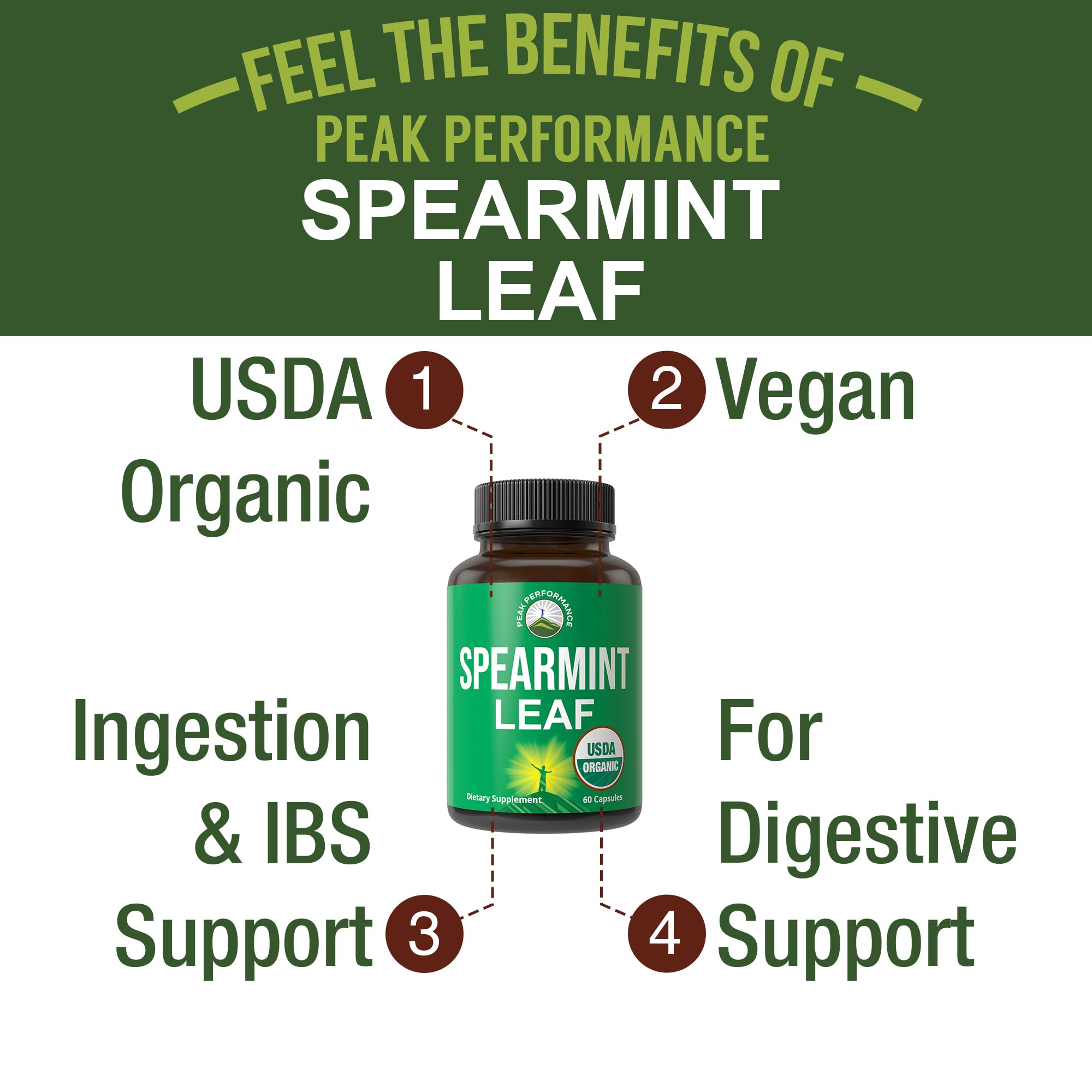 Peak Performance USDA Organic Spearmint Capsules. Organic Vegan Spearmint Leaf Pills for Digestive Support, Ingestion, and More. USA Tested Supplement for Women and Men. Peak Performance uk supplements