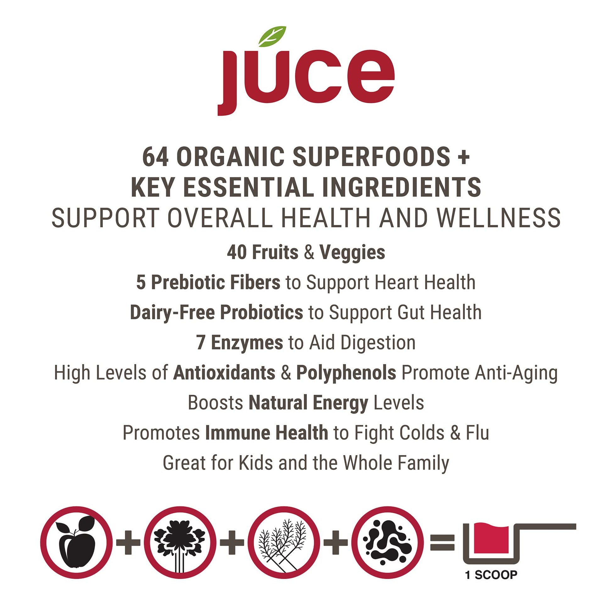 Terra Kai Organics JUCE Reds Organic Superfood Powder - Garden Berry Flavor | Fruit & Veggie Powder for Everyone w/64 Immune Boosting Superfood Plus Probiotics for Gut Health | 20 Servings (230g) Terra Kai Organics uk supplements