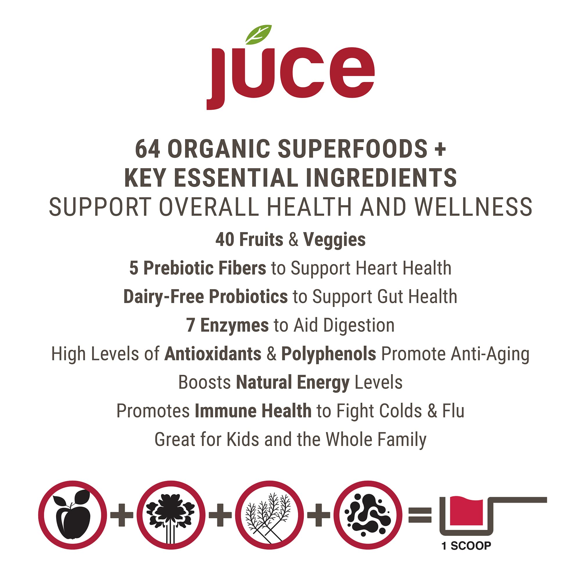 JUCE Reds Organic Superfood Powder - Garden Berry Flavor | Fruit and Veggie Powder Terra Kai Organics uk supplements