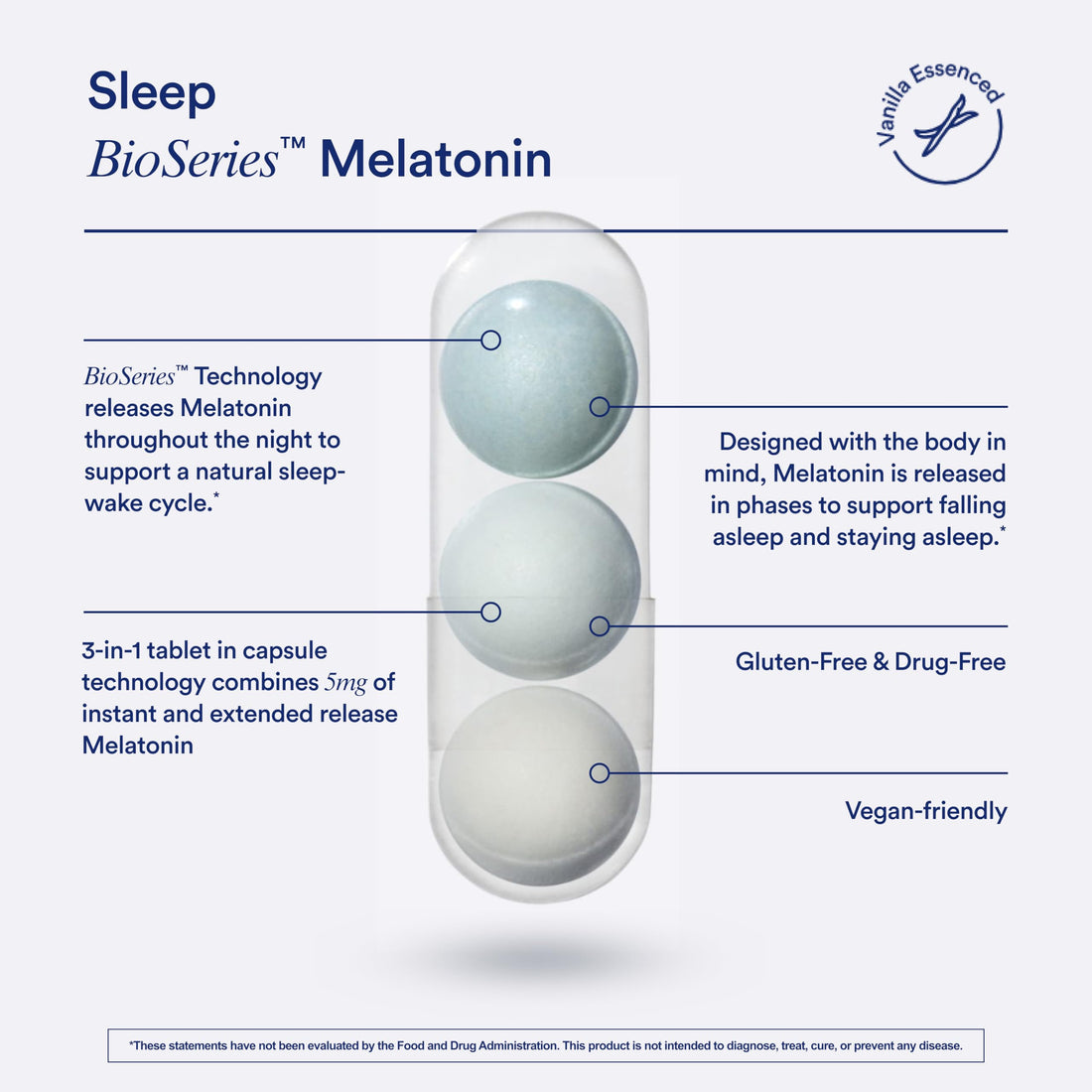 Ritual Sleep BioSeries™ Melatonin: Sleep Aid for Adults, Sleep Supplement with Time Released Capsules, Drug Free Sleep Vitamins for Adults for All Night Sleep Support, 20 Capsules Ritual uk supplements