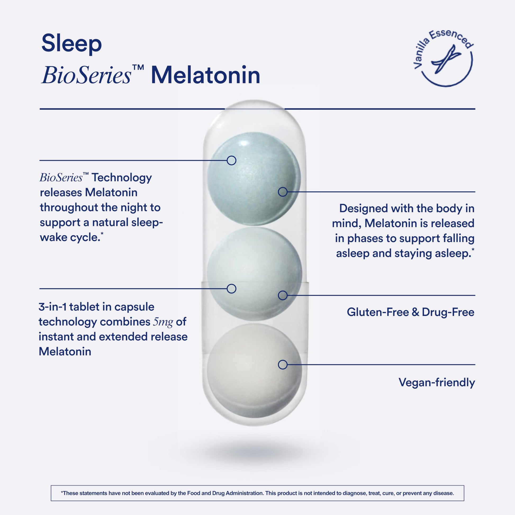 Ritual Sleep BioSeries™ Melatonin: Sleep Aid for Adults, Sleep Supplement with Time Released Capsules, Drug Free Sleep Vitamins for Adults for All Night Sleep Support, 20 Capsules Ritual uk supplements
