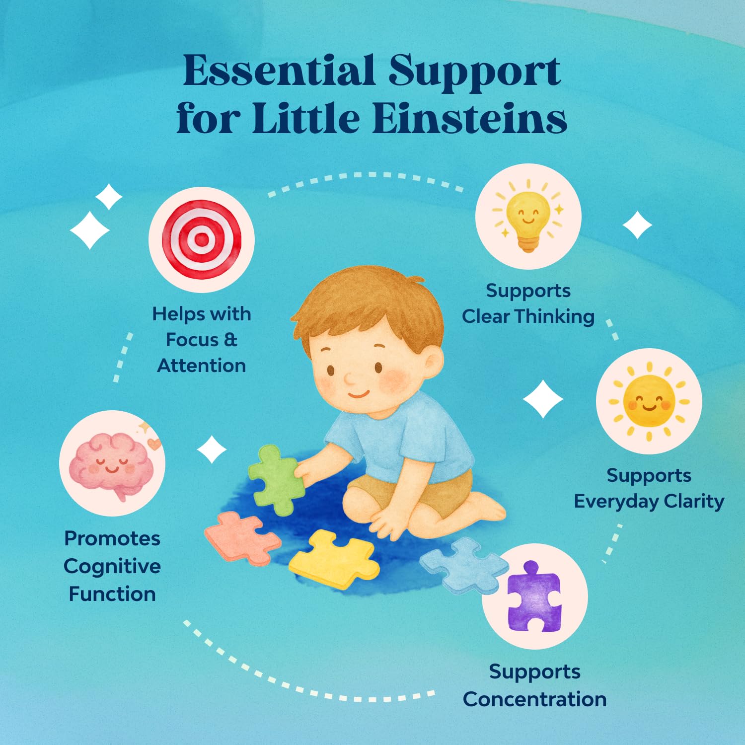 Kids Focus Gummies - Nootropics Brain Support Supplement for Kids with Green Tea Extract, B6 & B12 Vitamins for Memory and Brain Focus - Herbal Concentration Chews for Children - 90 Count Natures Craft uk supplements