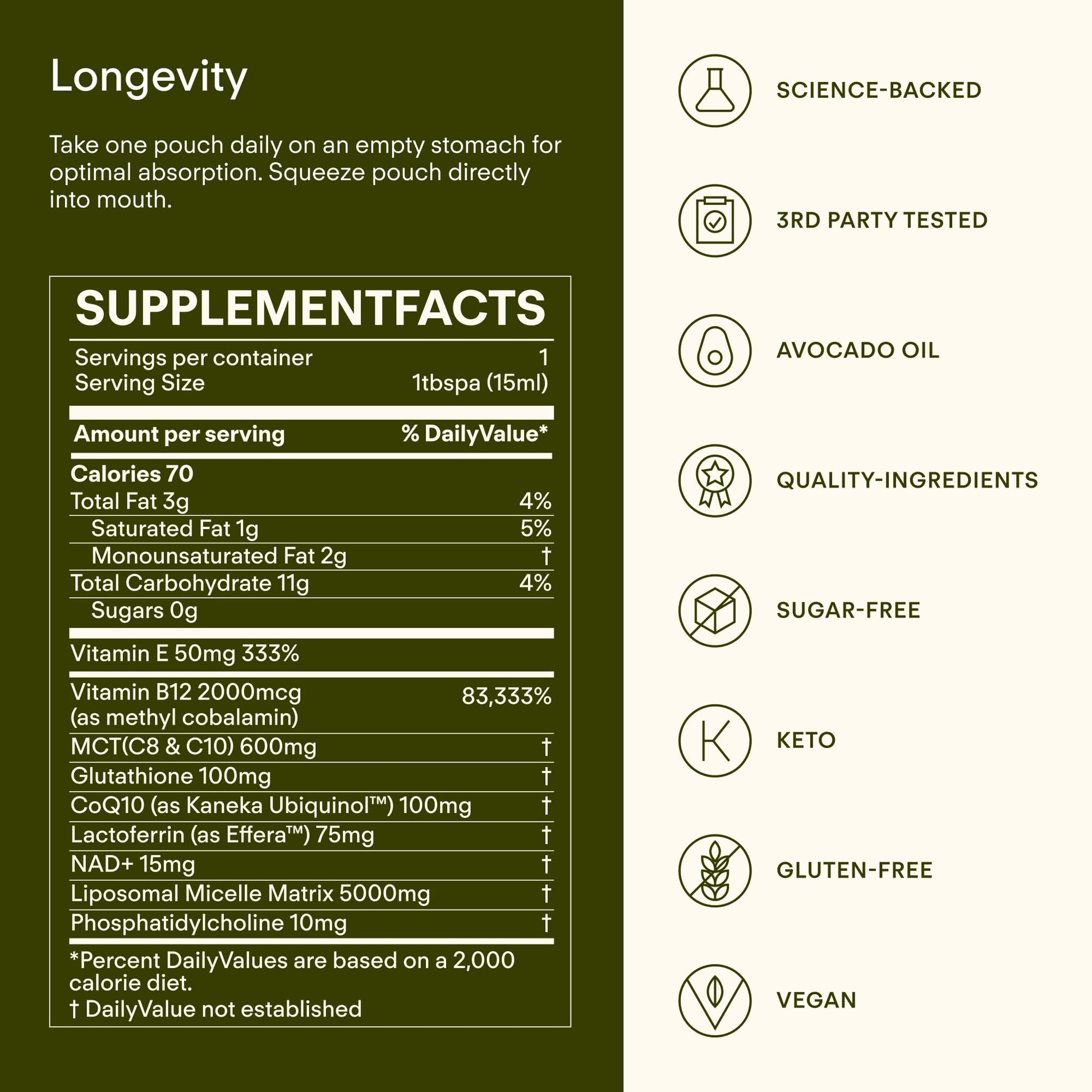 Sunny Within Longevity – Liposomal NAD+ Glutathione Supplement w/Liquid NAD+, CoQ10, B12, MCT & Avocado Oil – Cellular Health, Energy, Brain, Gut & Heart Support* – Watermelon Lime – 30 Pouches Sunny Within uk supplements
