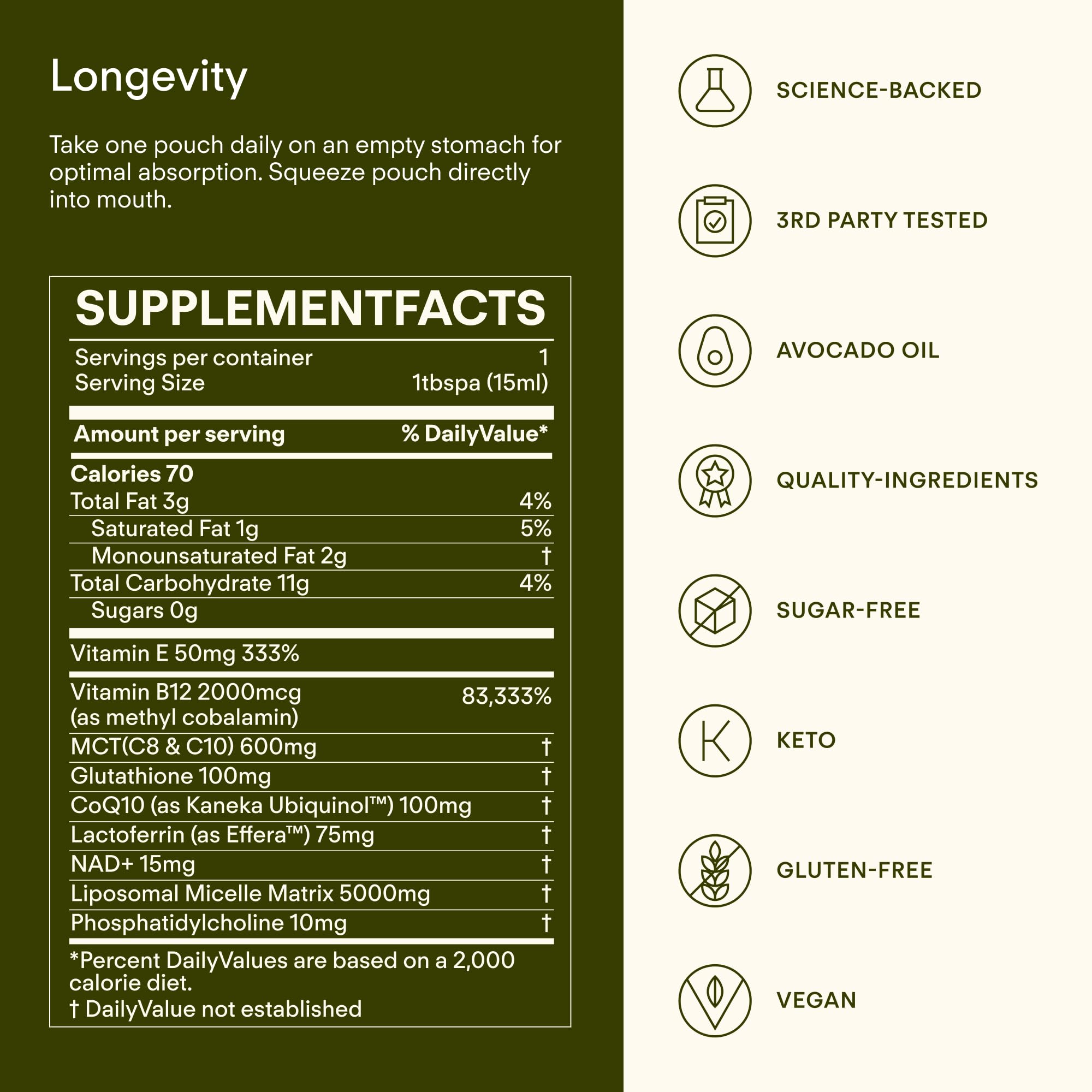 Sunny Within Longevity – Liposomal NAD+ Glutathione Supplement w/Liquid NAD+, CoQ10, B12, MCT & Avocado Oil – Cellular Health, Energy, Brain, Gut & Heart Support* – Watermelon Lime – 30 Pouches Sunny Within uk supplements