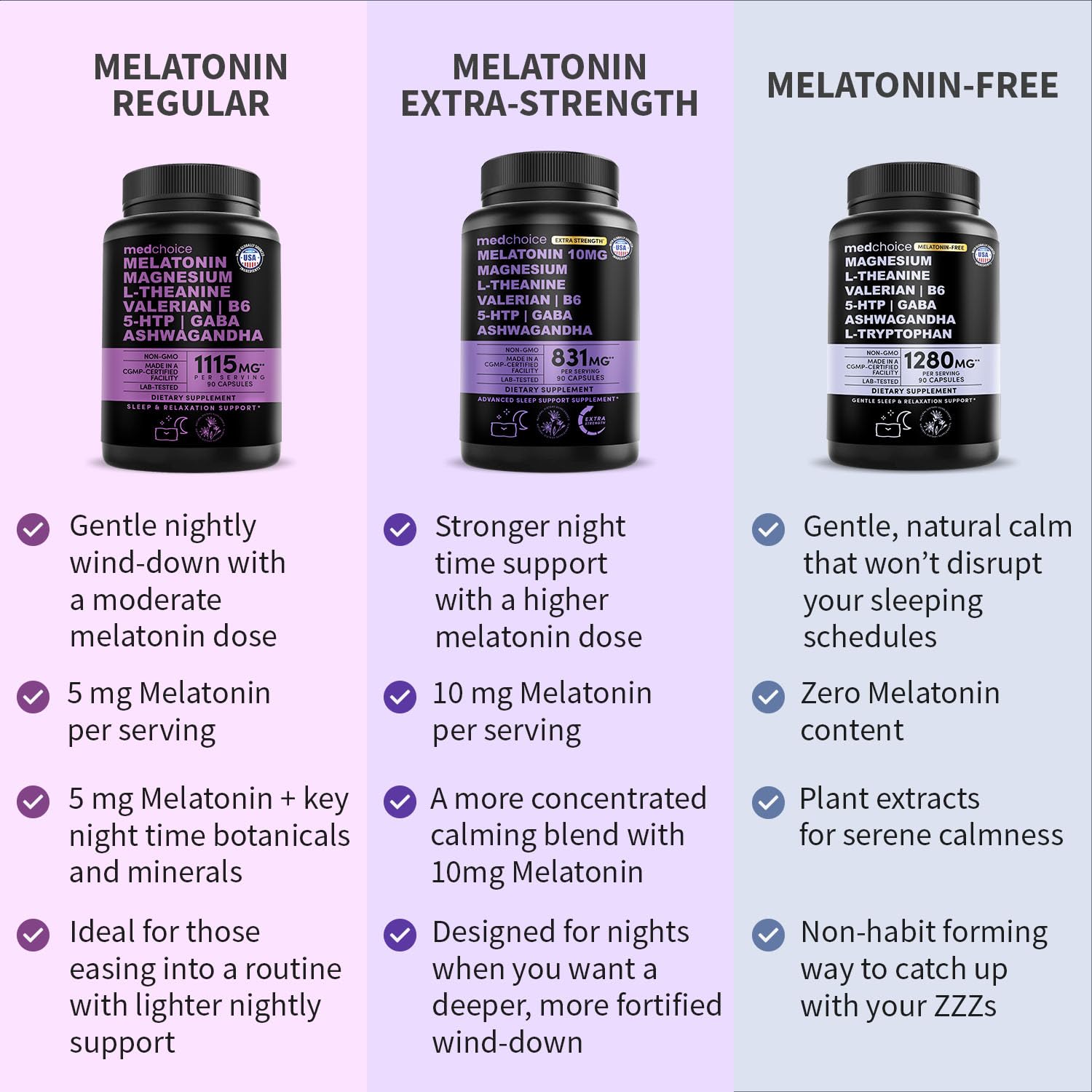12-in-1 Melatonin Sleep Capsules - Natural Sleep Aids for Adults with Melatonin 5mg and Magnesium Glycinate 500mg, Sleep Aid with Ashwagandha, L Theanine, Valerian Root, GABA, 5-HTP (90ct, Pack of 1) MEDCHOICE uk supplements