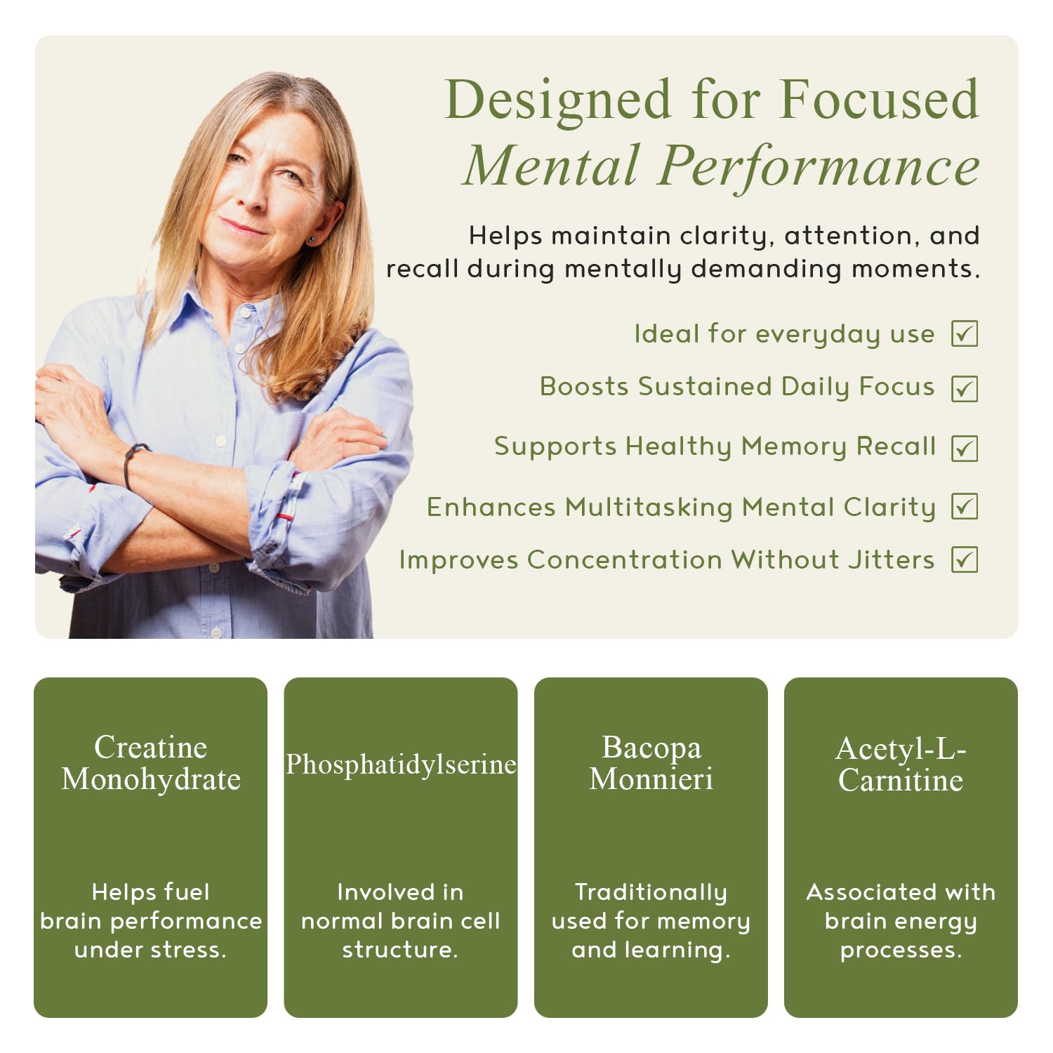 M.D. Blend Brain Support for Memory and Focus - Brain Supplement for Memory & Neural Function - Premium L-Tyrosine, Phosphatidylserine, Bacopa Monnieri Focus Supplement, 30 Capsules (Pack of 1) M.D. Blend uk supplements