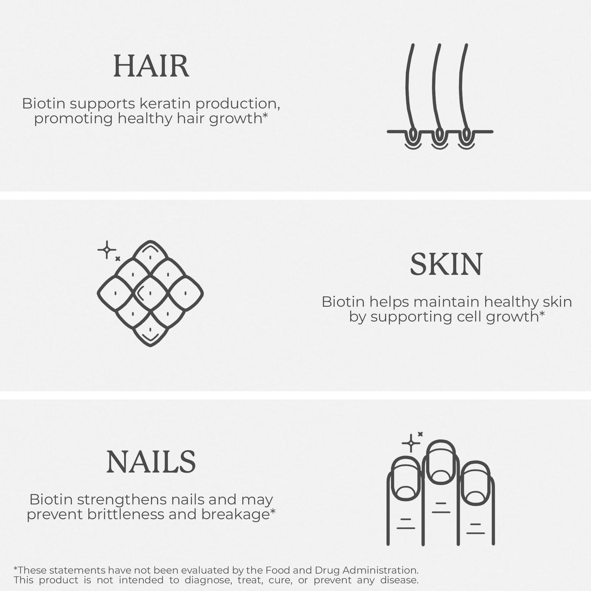 Bliss Serenity Biotin 10000mcg - Max Strength Biotin Supplement - Hair Skin and Nails Vitamins Bliss Serenity uk supplements