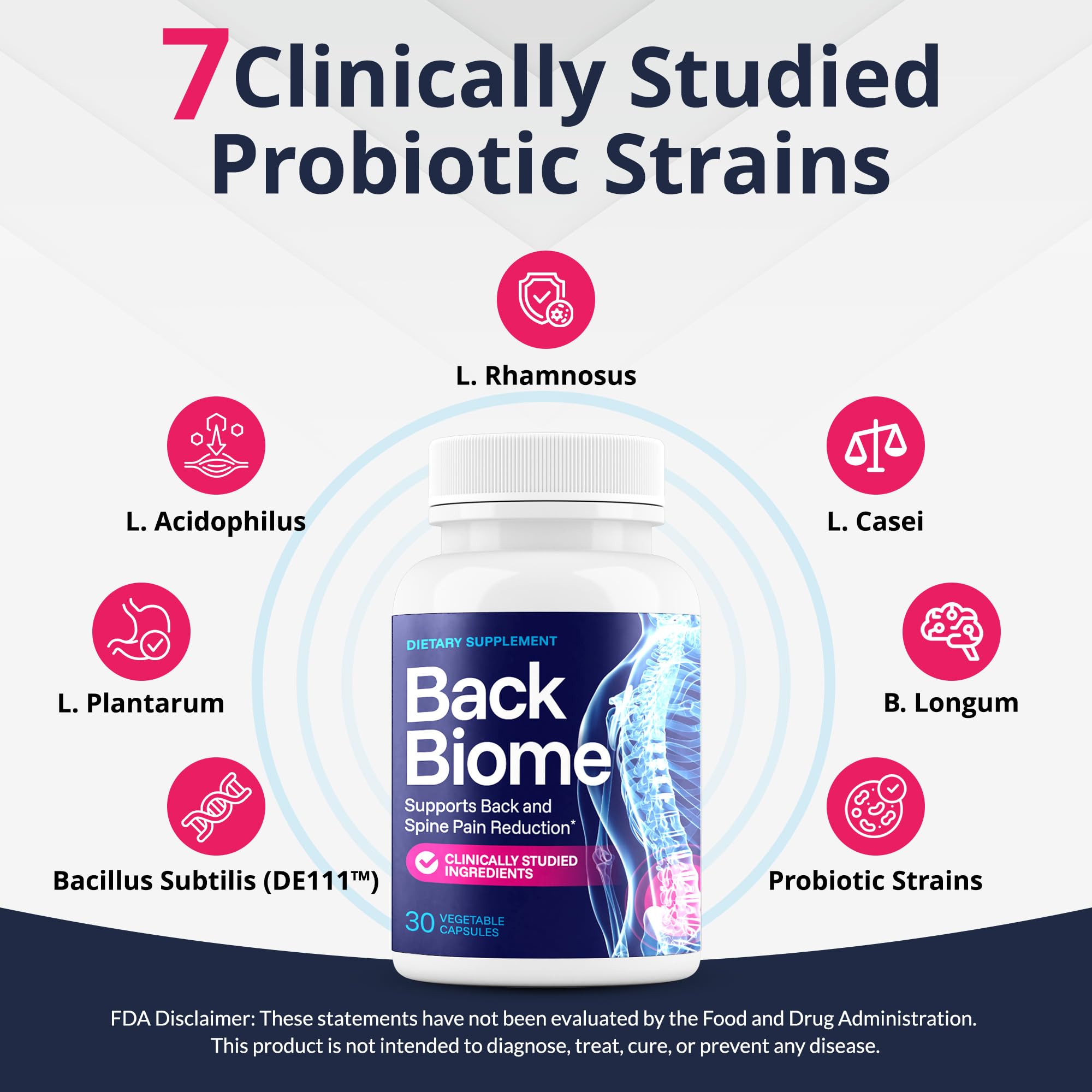 BackBiome – Advanced 7-Strain Probiotic Formula for Gut & Back Health – Supports Digestive Balance, Promotes Spinal Comfort – Non-GMO, Vegan, 30 Capsules BackBiome uk supplements