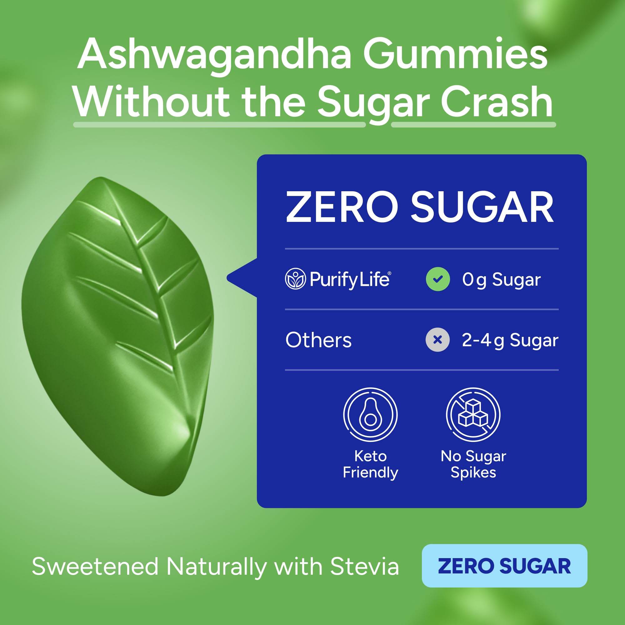 Sugar-Free Ashwagandha Gummies for Stress, Sleep & Mood Support - High-Potency 30:1 Ashwagandha Supplement Extract - Vegan Adaptogen Supplement for Women & Men, Natural Flavor, Plant-Based, 90 Gummies Purify Life uk supplements