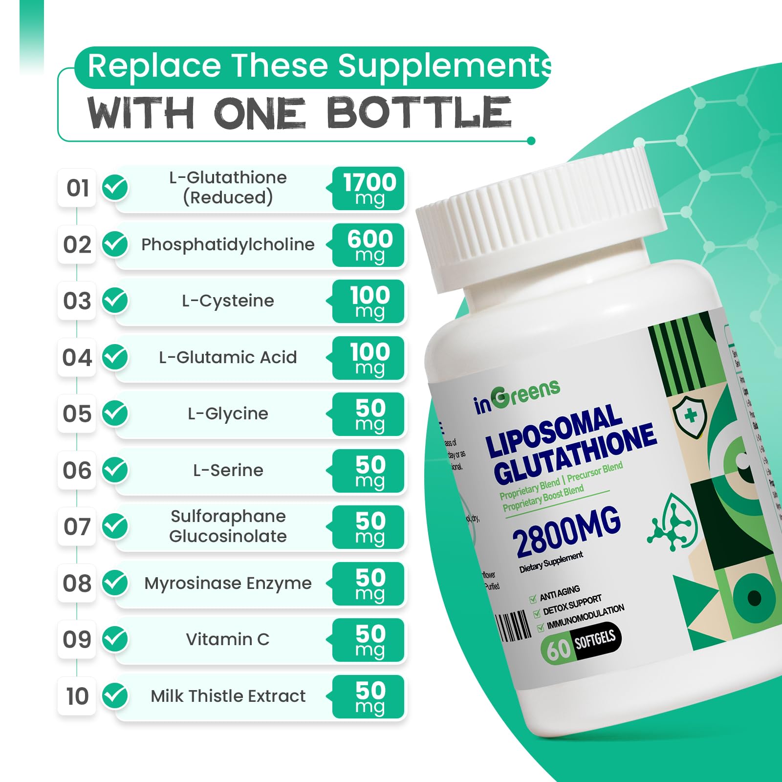 inGreens 2800 MG Liposomal Glutathione Supplement, Detoxifying & Immune, Aging Defense, Energy, Glutathione Unique Formulation Reduced inGreens uk supplements