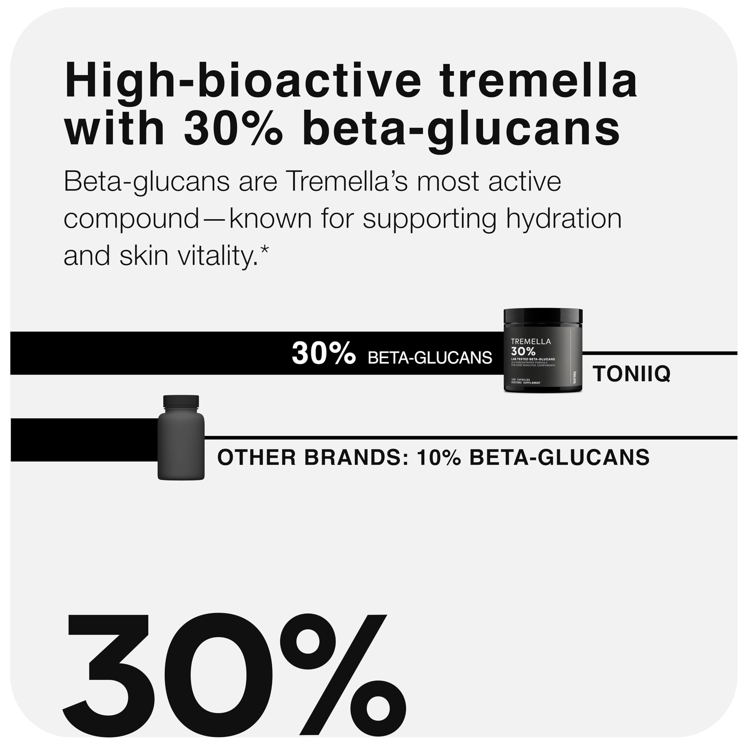 Tremella Mushroom Ultra High Potency 15:1 Extract with 30% Beta Glucans - Pure & Concentrated Formula - Third-Party Lab Tested for Purity & Quality - 120 Capsules Toniiq uk supplements
