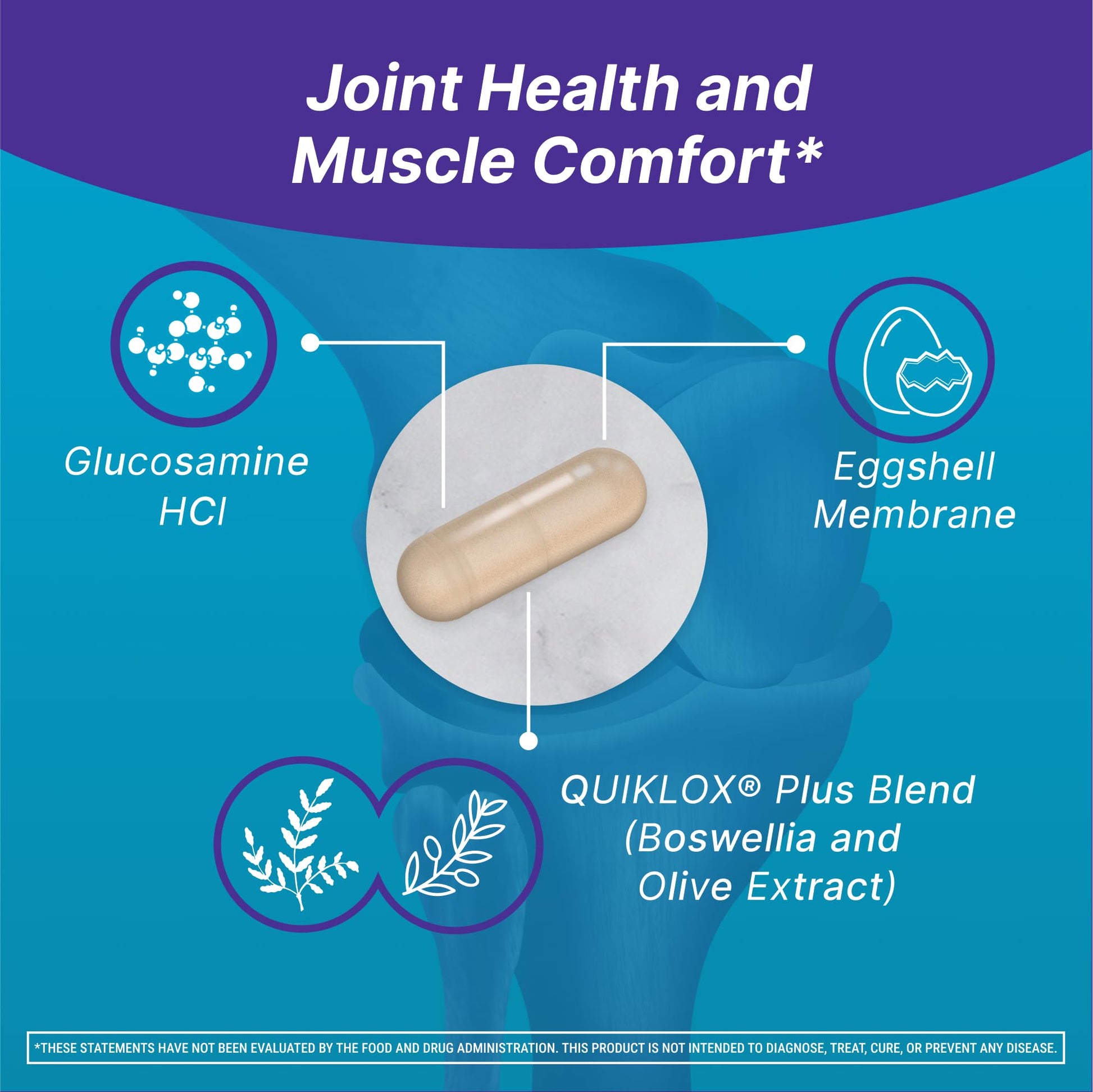 Cosamin Nutramax Muscle & Joint, Works to Decrease Cartilage Breakdown, Joint Health Supplement, Adult Men and Women Joint Health, 74 Capsules Cosamin uk supplements