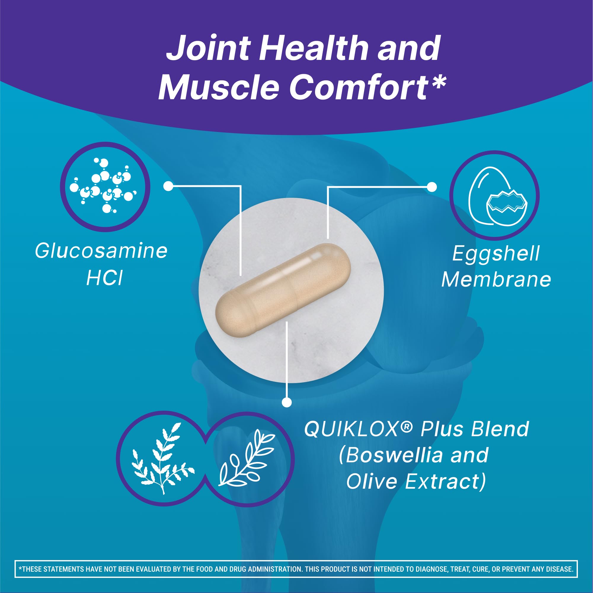 Cosamin Nutramax Muscle & Joint, Works to Decrease Cartilage Breakdown, Joint Health Supplement, Adult Men and Women Joint Health, 74 Capsules Cosamin uk supplements