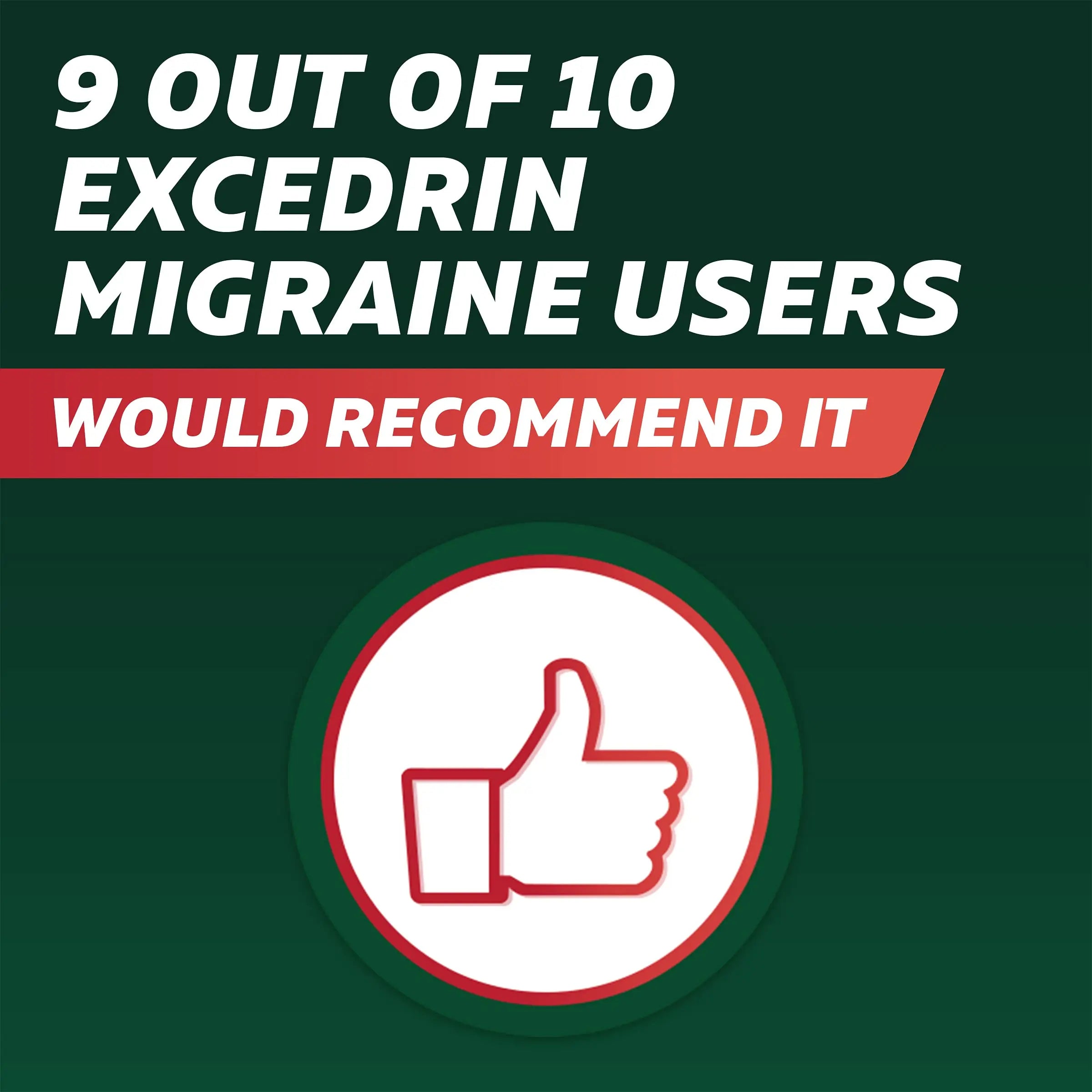 Excedrin Migraine Relief Caplets for Migraine Symptoms, Acetaminophen 250mg, Aspirin 250mg, Caffeine 65mg, Pain Reliever, 24 Count Excedrin uk supplements