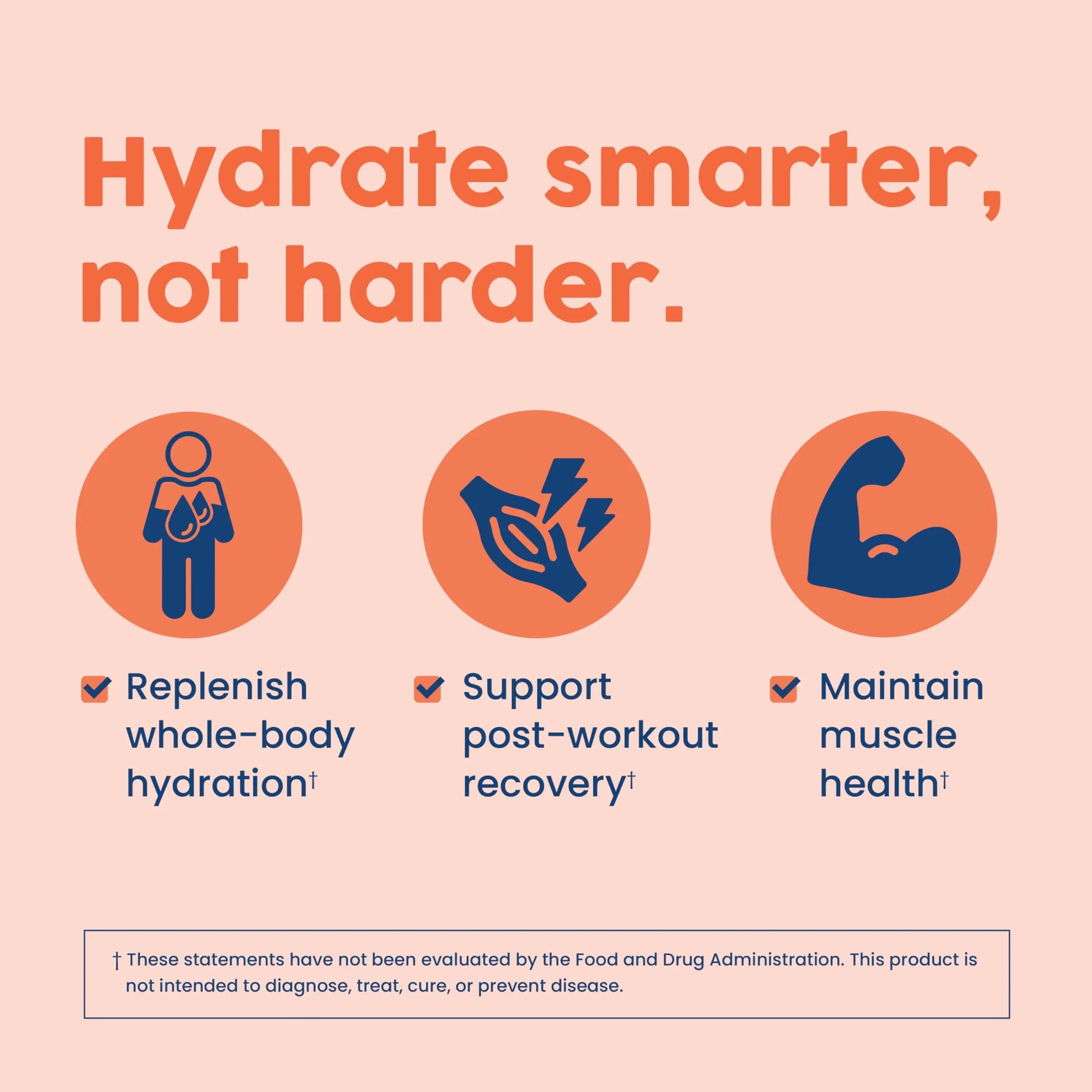 NativePath Hydrate, Zero Sugar, Electrolytes Powder with BCAAs, Peach Mango Hydration, Keto & Paleo Friendly, 30 Servings NativePath uk supplements