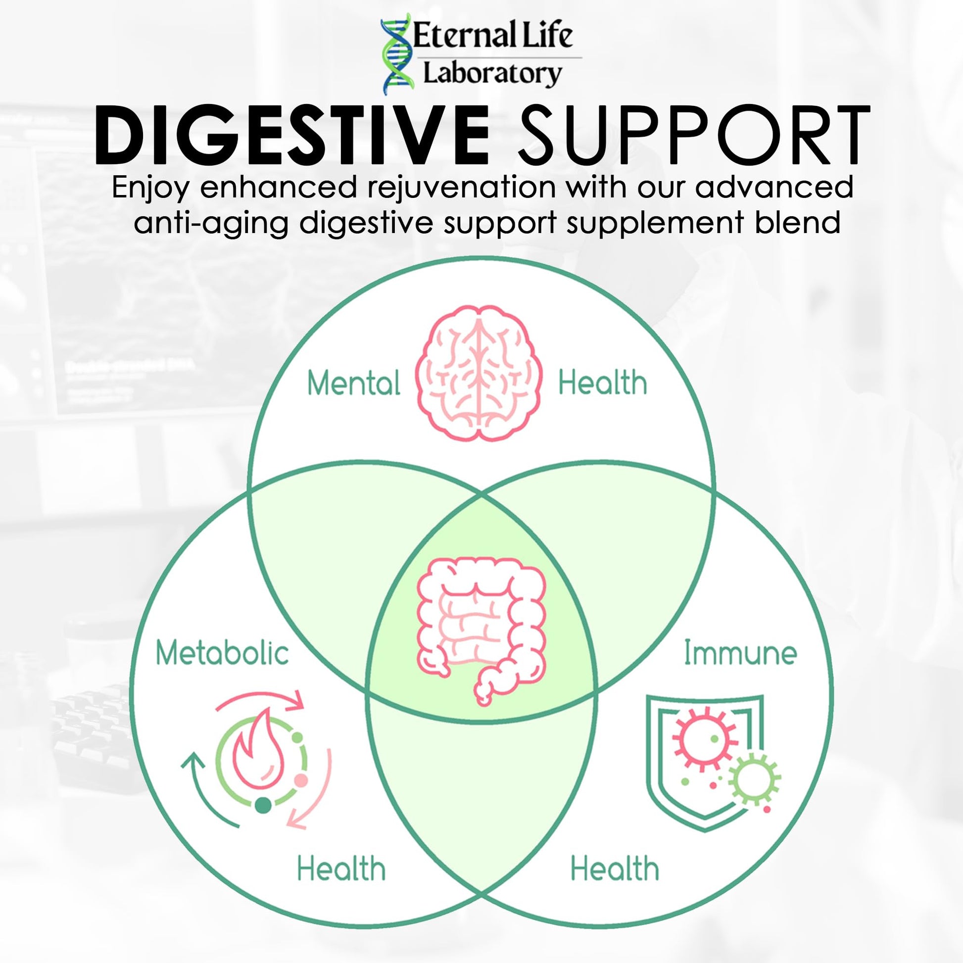Probiotics for Women and Men, Daily Probiotic Supplement Probiotics and Triphala, Green Tea Extract - Anti-Aging Gut Health Optimizer - Intestinal, Colon & Digestive Health - 90 Capsules Eternal Life Laboratory uk supplements