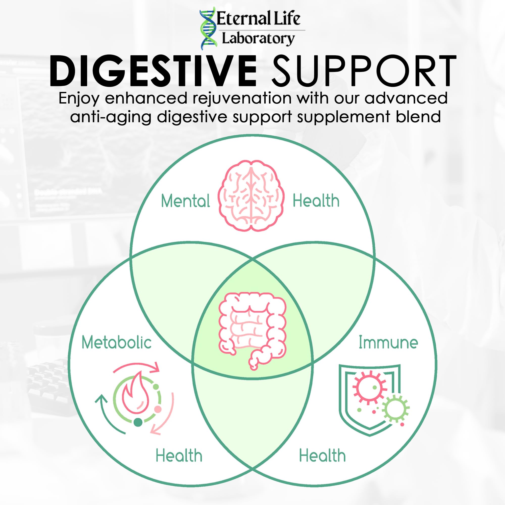 Probiotics for Women and Men, Daily Probiotic Supplement Probiotics and Triphala, Green Tea Extract - Anti-Aging Gut Health Optimizer - Intestinal, Colon & Digestive Health - 90 Capsules Eternal Life Laboratory uk supplements