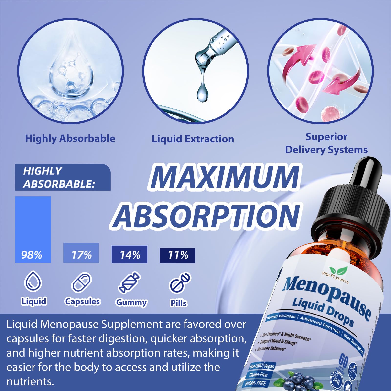 Menopause Supplements Liquid Drops, 8-in-1 Menopause Vitamin w. Black Cohosh, Ashwagandha, D3 B6 Multivitamin for Hot Flash, Night Sweats, Hormone Balance & Mood Support for Women Over 40 Vita PLynxera uk supplements