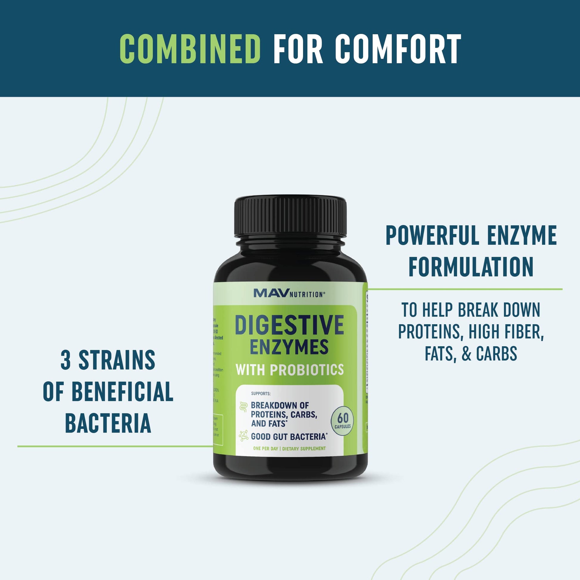 Digestive Enzymes with Probiotics for Bloating Relief & Digestive Health MAV NUTRITION uk supplements