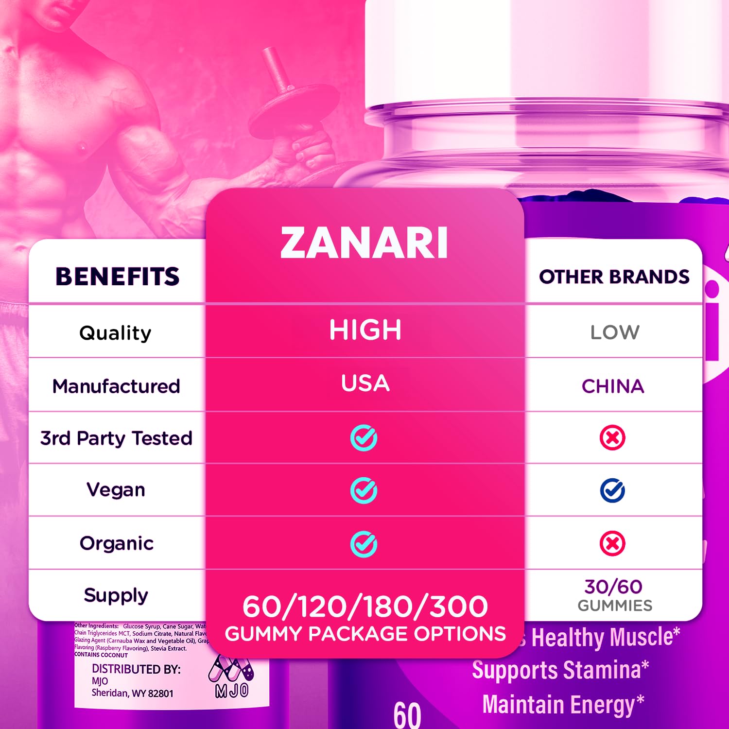 Zanari Gummies, Official Zanari Gummys for Men with All Natural Ingredients, Advanced Formula for Optimal Health & Total Wellness Support with Maximum Strength Active Lifestyle Vitamins (60 Gummies) MJO uk supplements