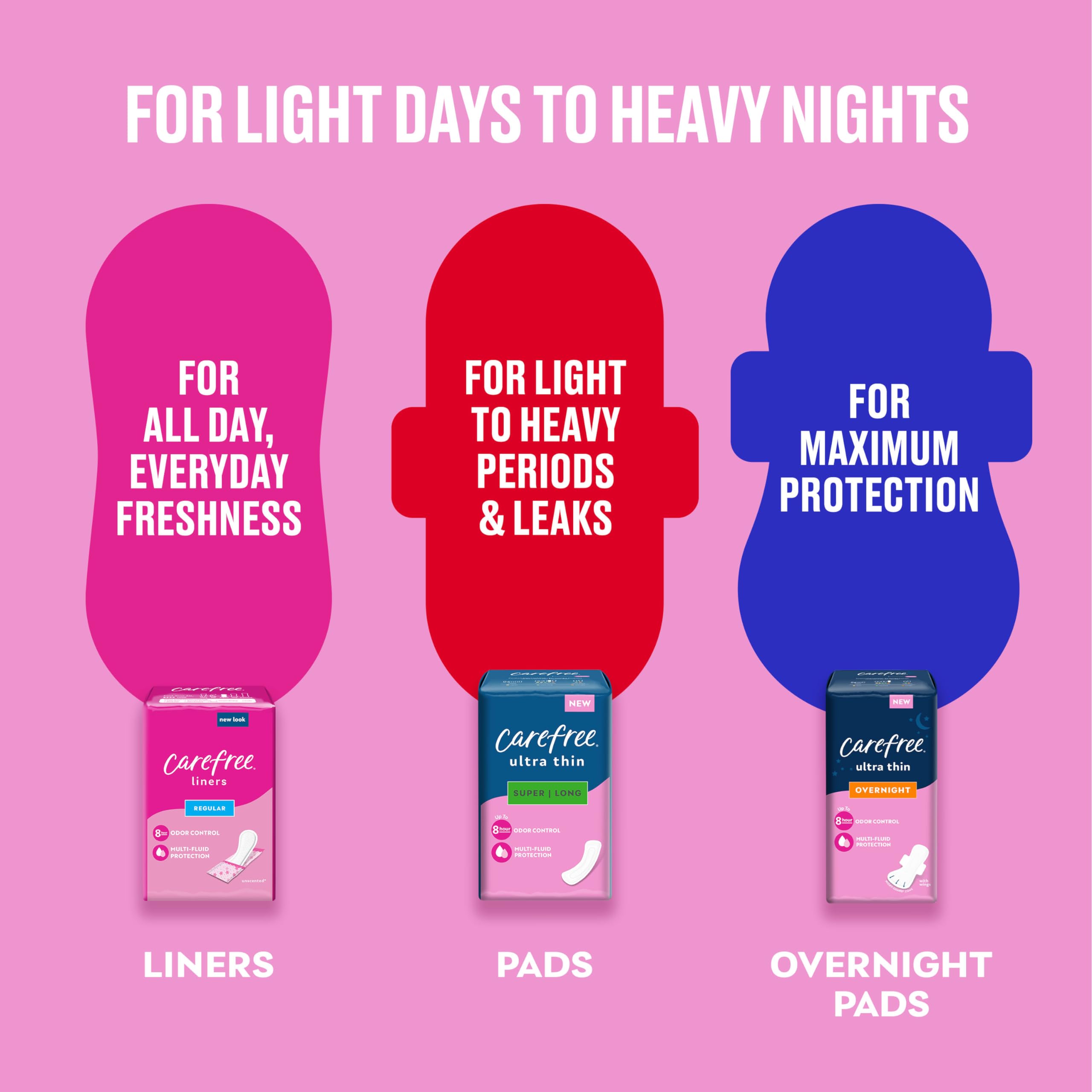 Carefree Ultra Thin Pads, Super/Long Pads With Wings, 28ct Carefree uk supplements