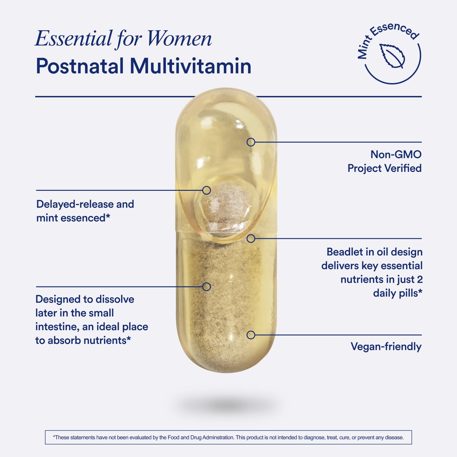 Ritual Essential for Women Postnatal Multivitamin - Postpartum Vitamin - Omega-3 DHA & Choline for Lactation Support, Vitamin A, C, D3 & Zinc Ritual uk supplements