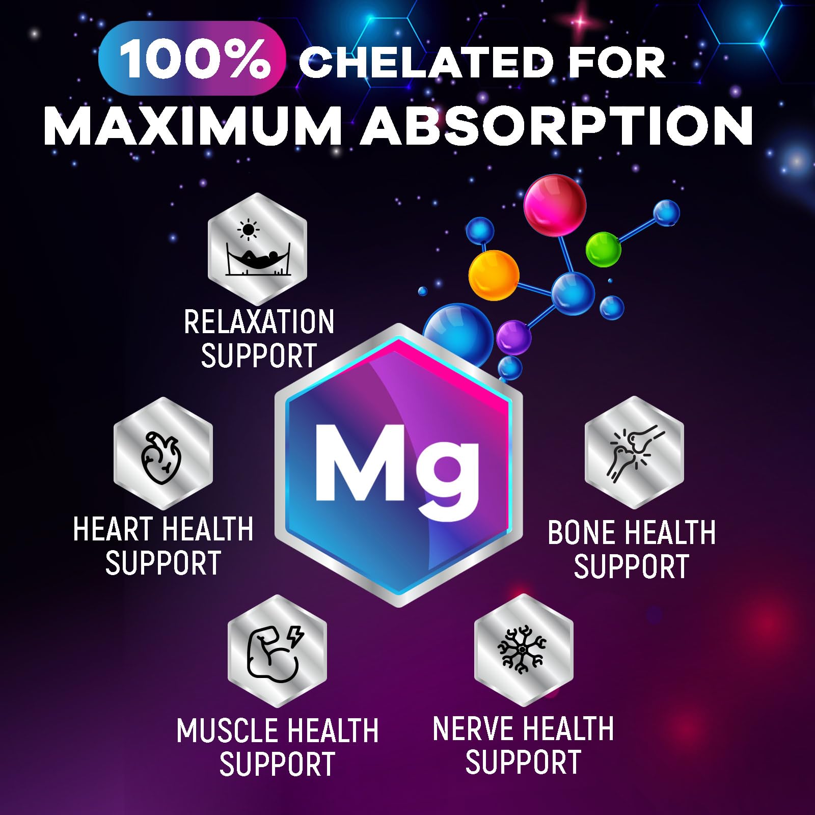 Magnesium Glycinate Capsules 1000mg Per Serving - Pure & Chelated for Max Absorption - Supports Muscle, Nerve & Heart Health, Sleep Support - Magnesium Supplement for Whole Body Support - 120 Capsules Nature's Peak uk supplements
