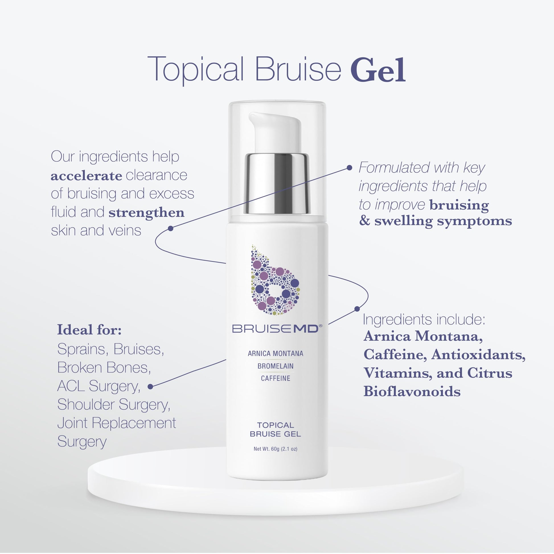 BruiseMD Topical Gel for Bruising and Swelling, 20% Arnica, Bromelain, Caffeine, Advanced Concentrated Bruise Treatment Formula, 60g (2 fl oz) BruiseMD uk supplements